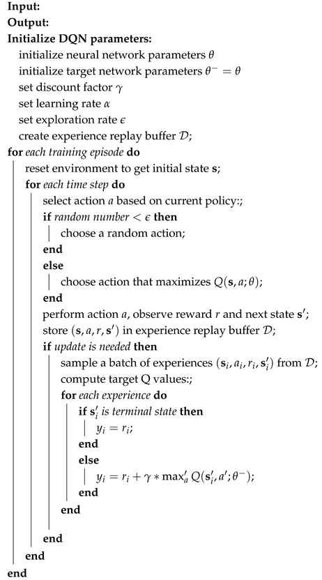 Mathematics 13 03055 i001