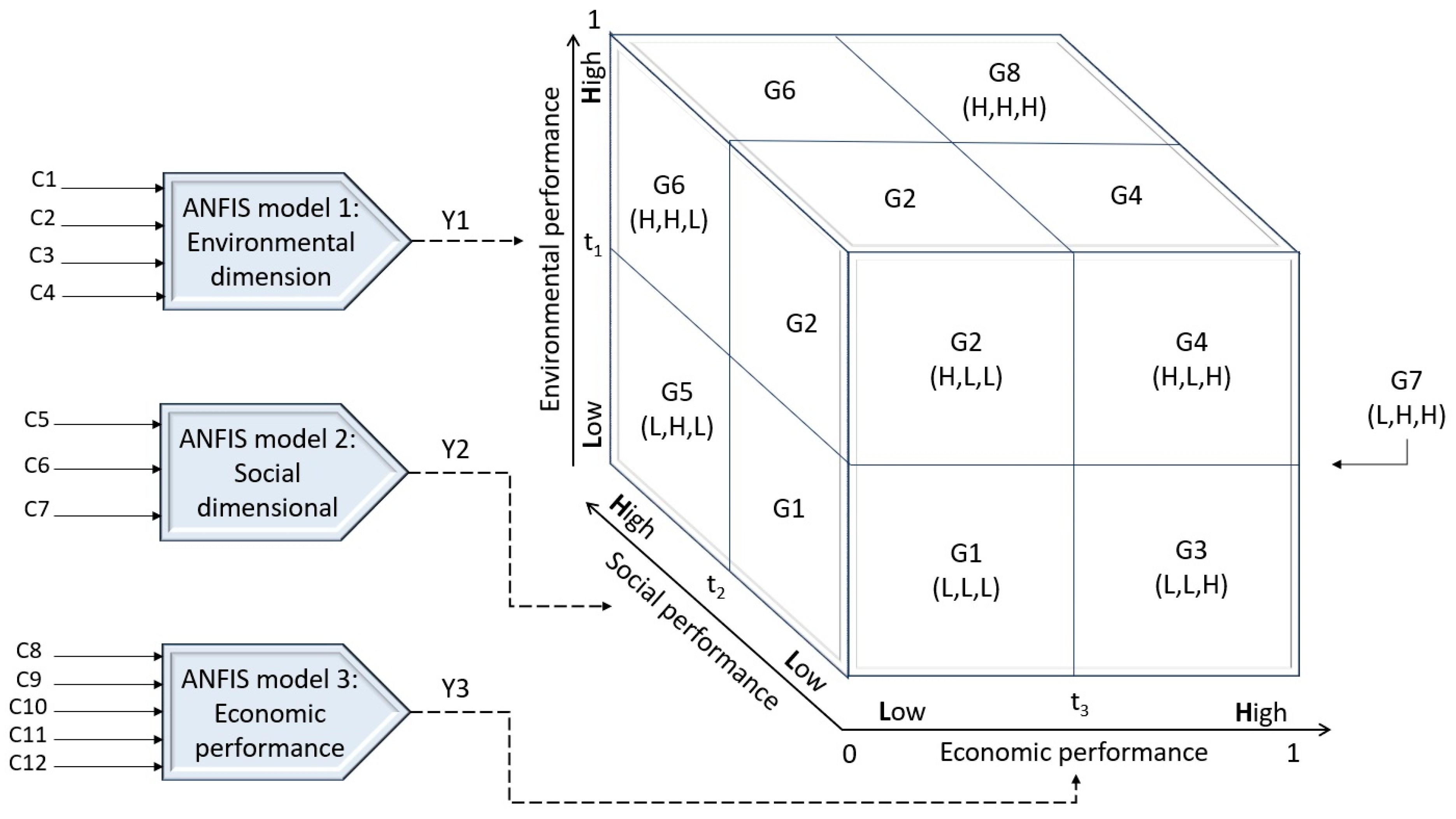 Mathematics 13 03058 g004