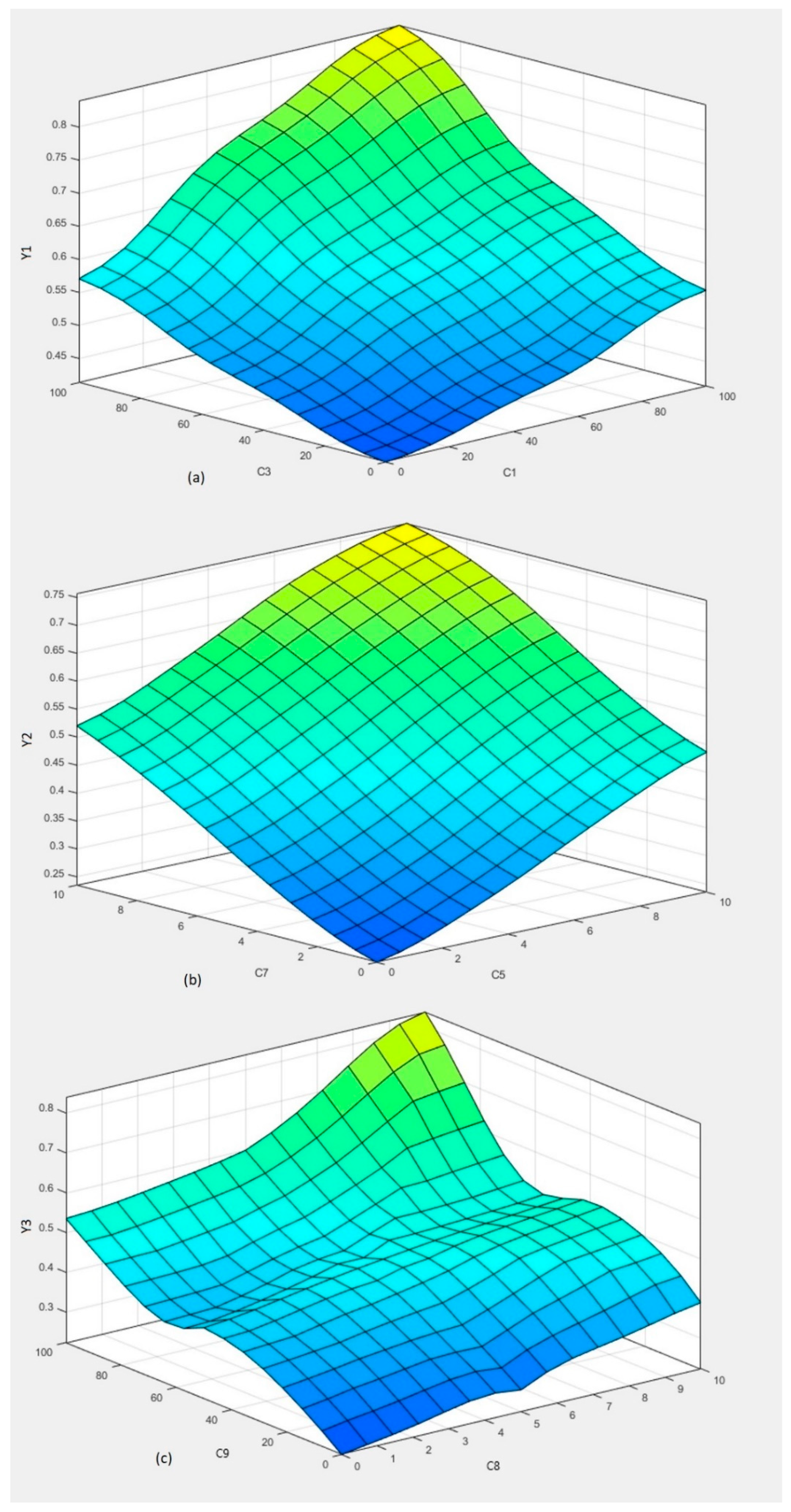 Mathematics 13 03058 g008