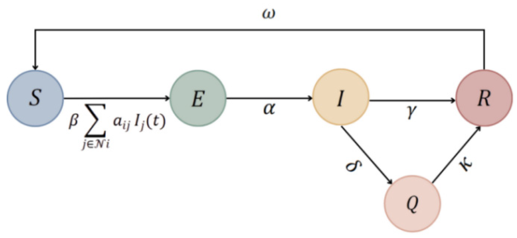 Mathematics 13 03059 g002