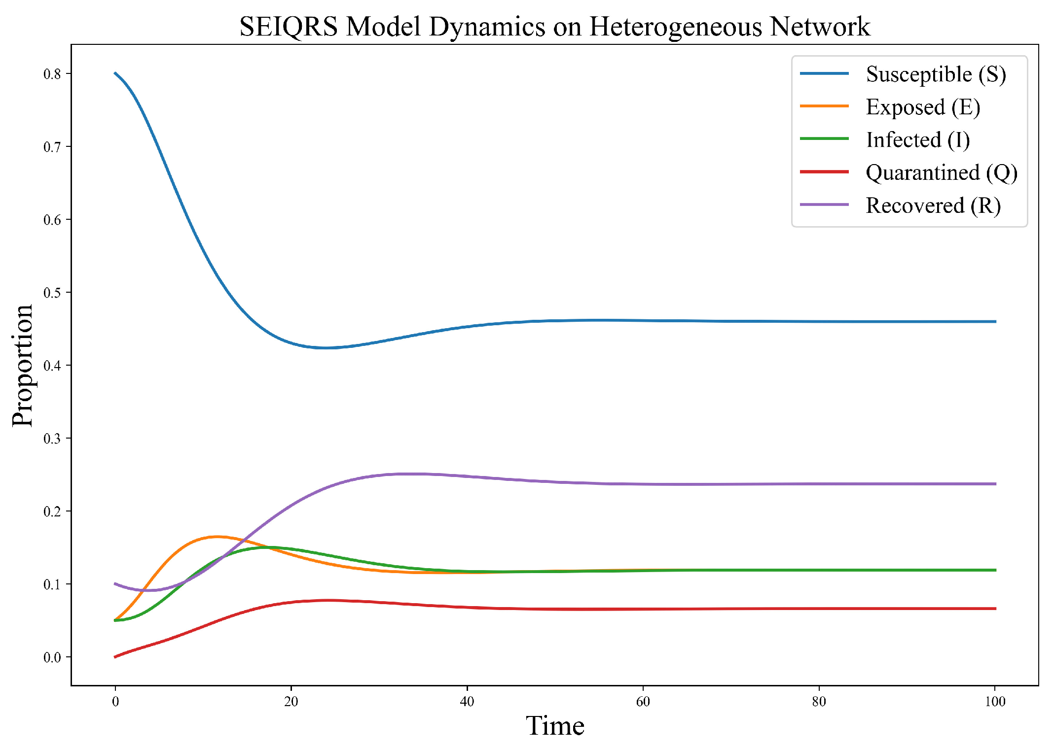 Mathematics 13 03059 g003