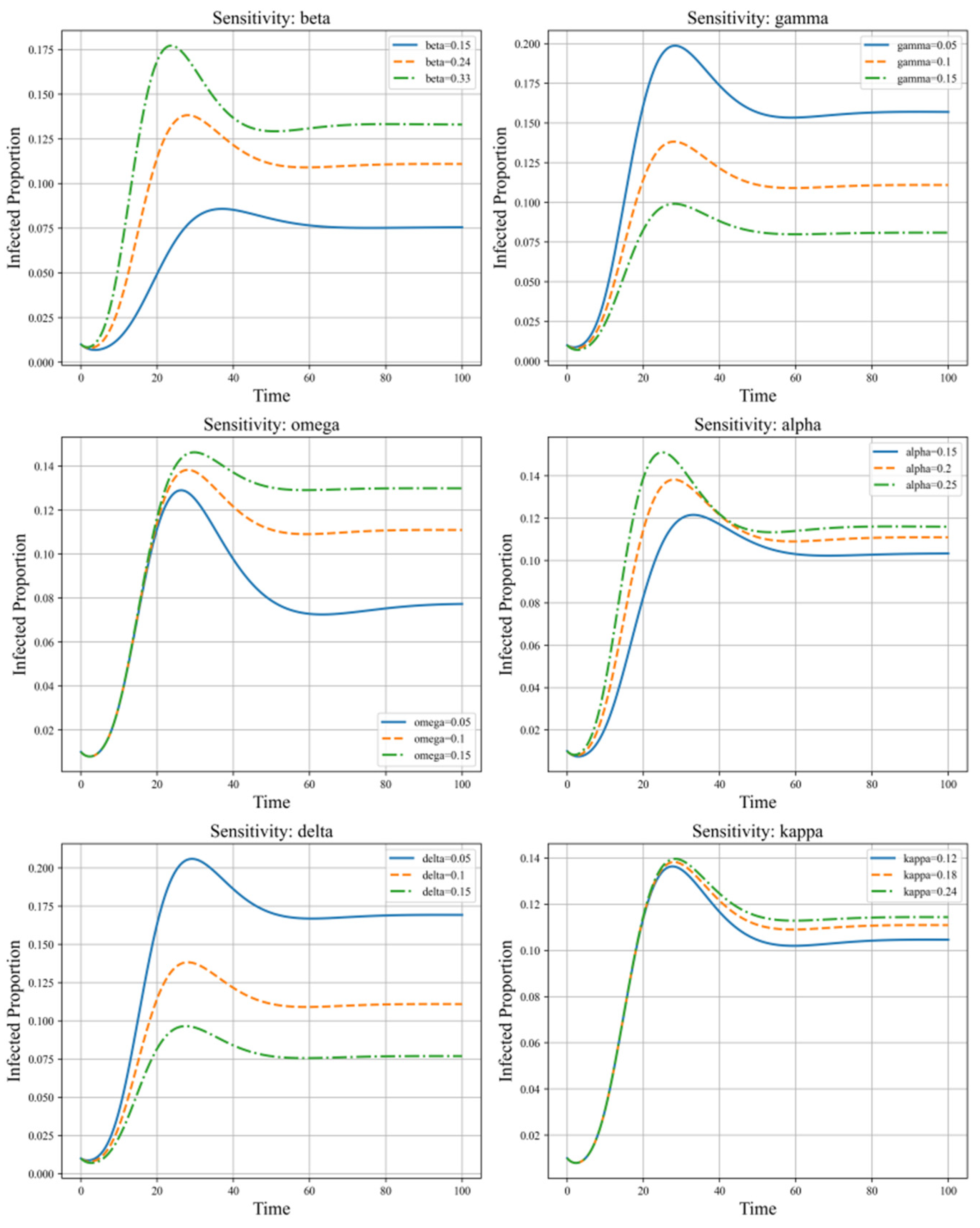Mathematics 13 03059 g004