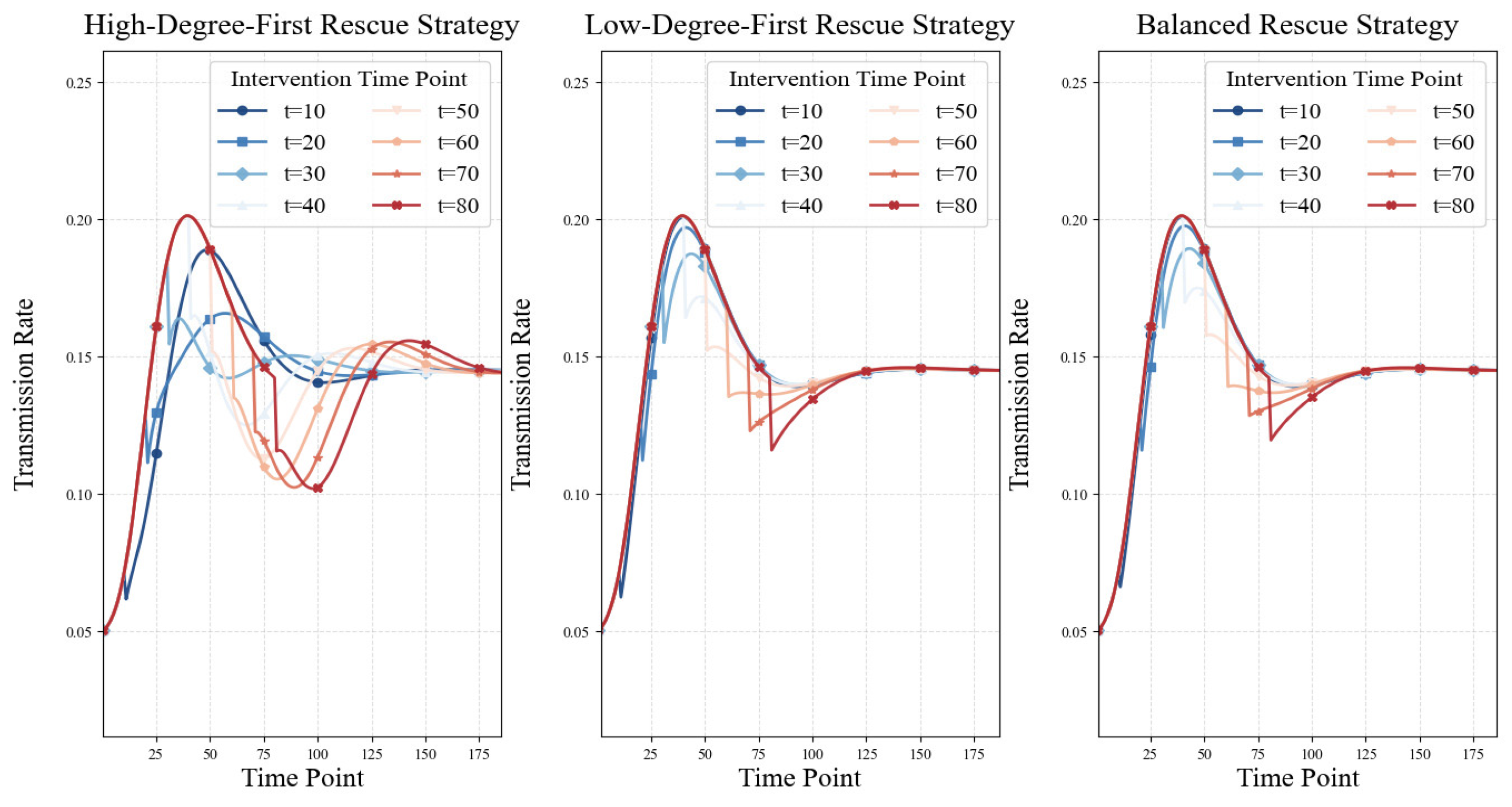 Mathematics 13 03059 g005