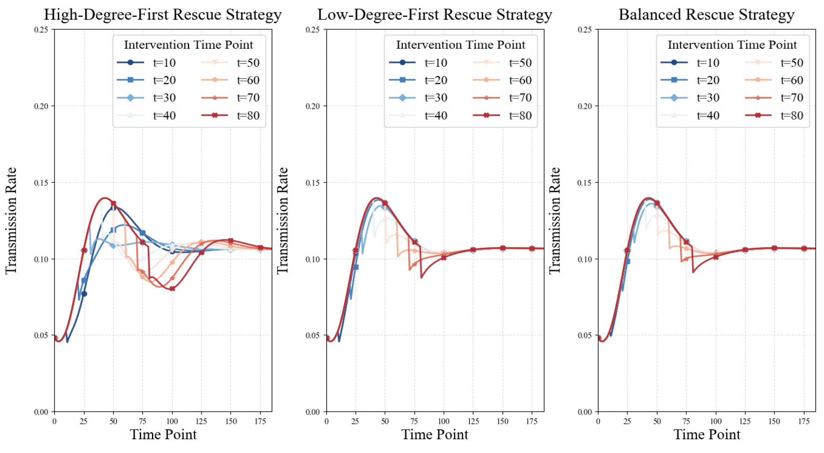 Mathematics 13 03059 g006