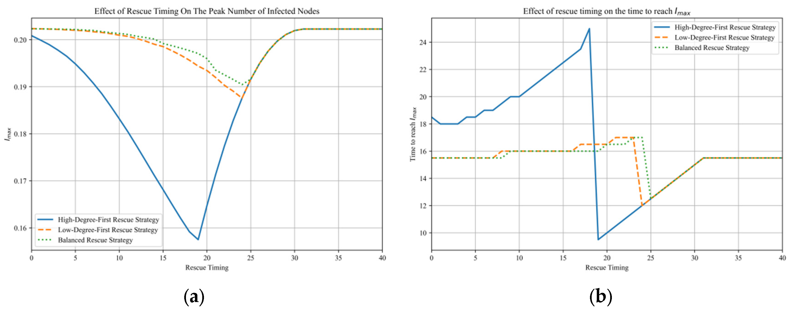 Mathematics 13 03059 g007