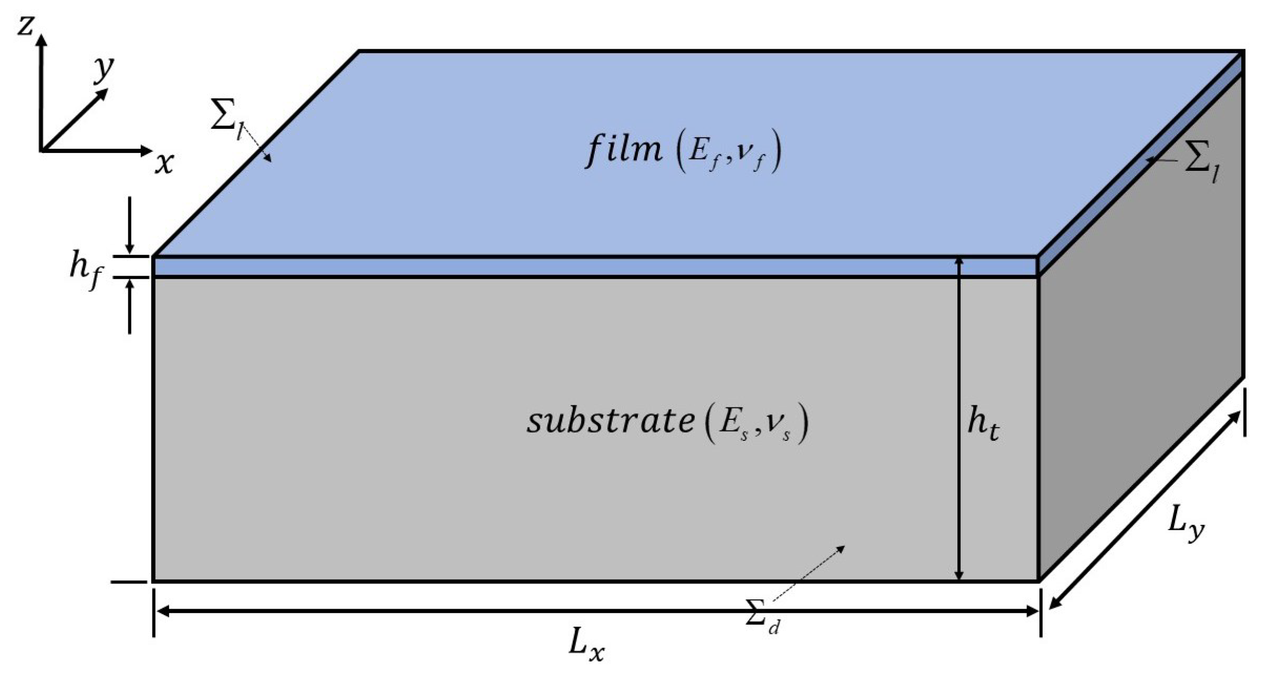 Mathematics 13 03063 g001