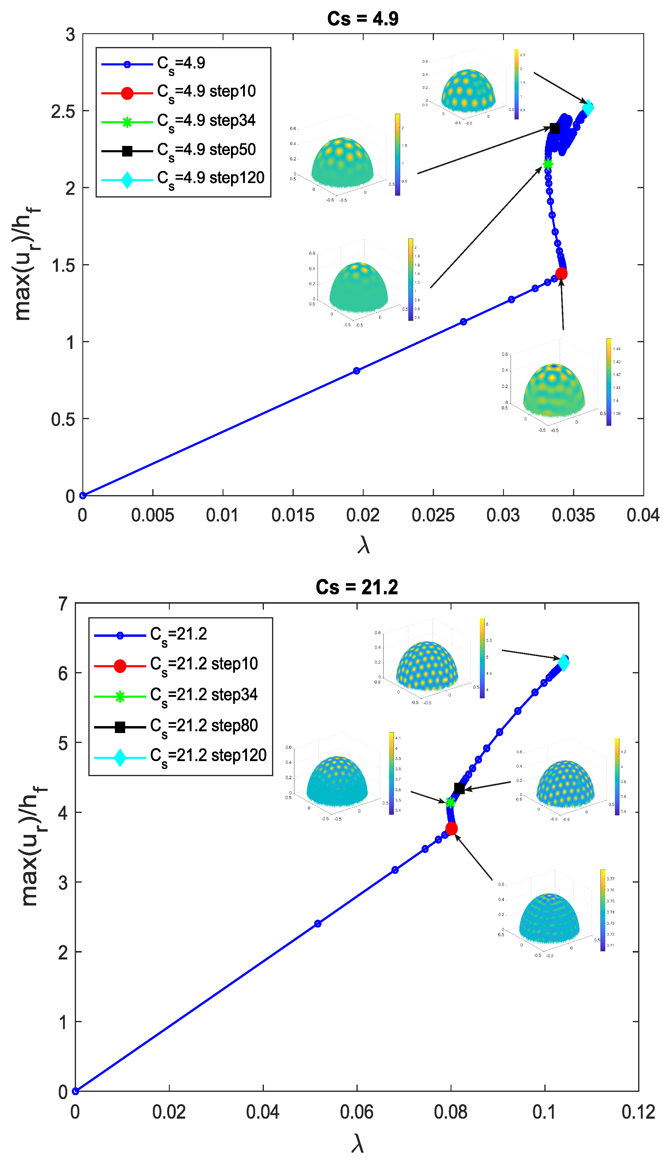 Mathematics 13 03063 g008