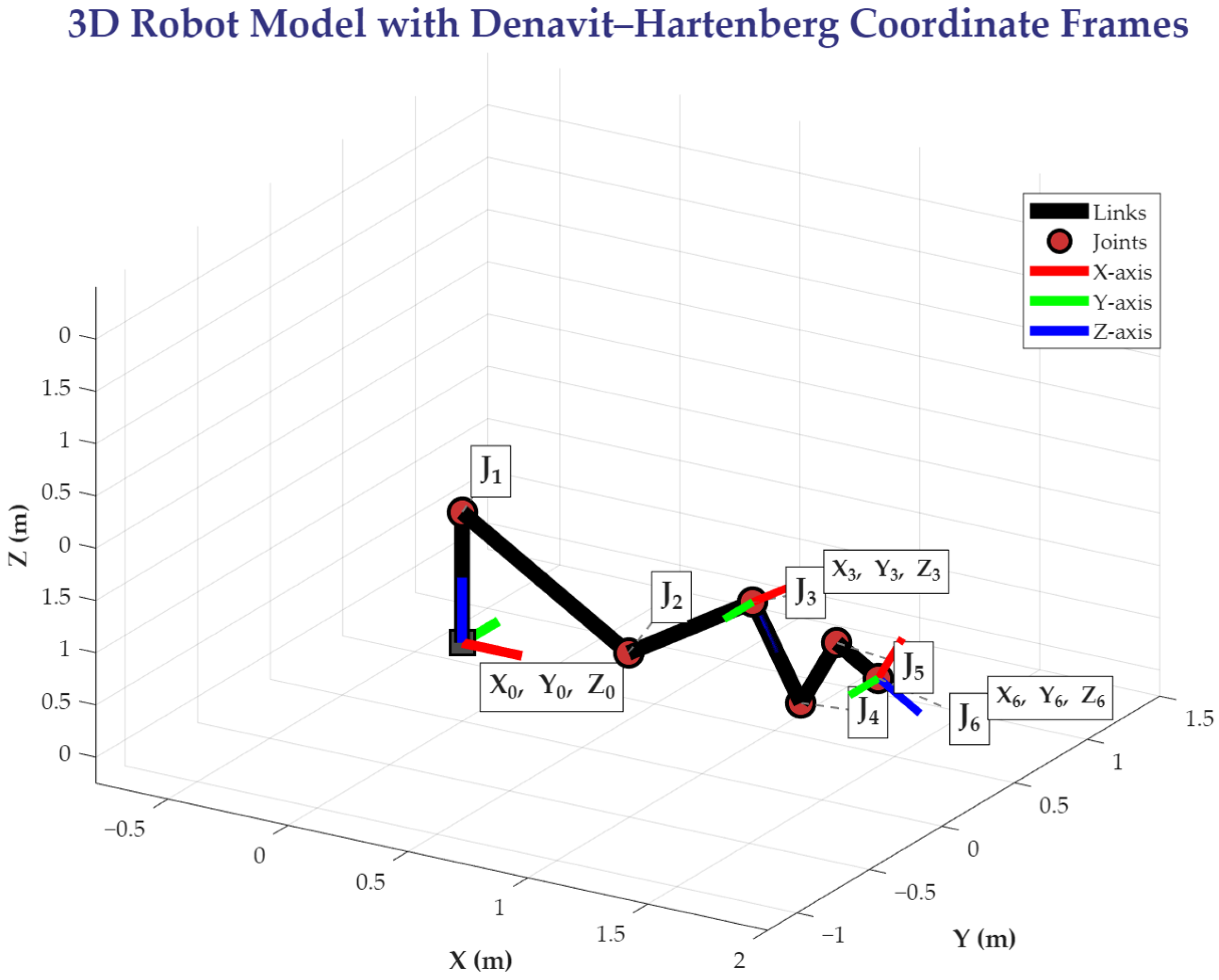 Mathematics 13 03066 g001 Mathematics 13 03066 g001
