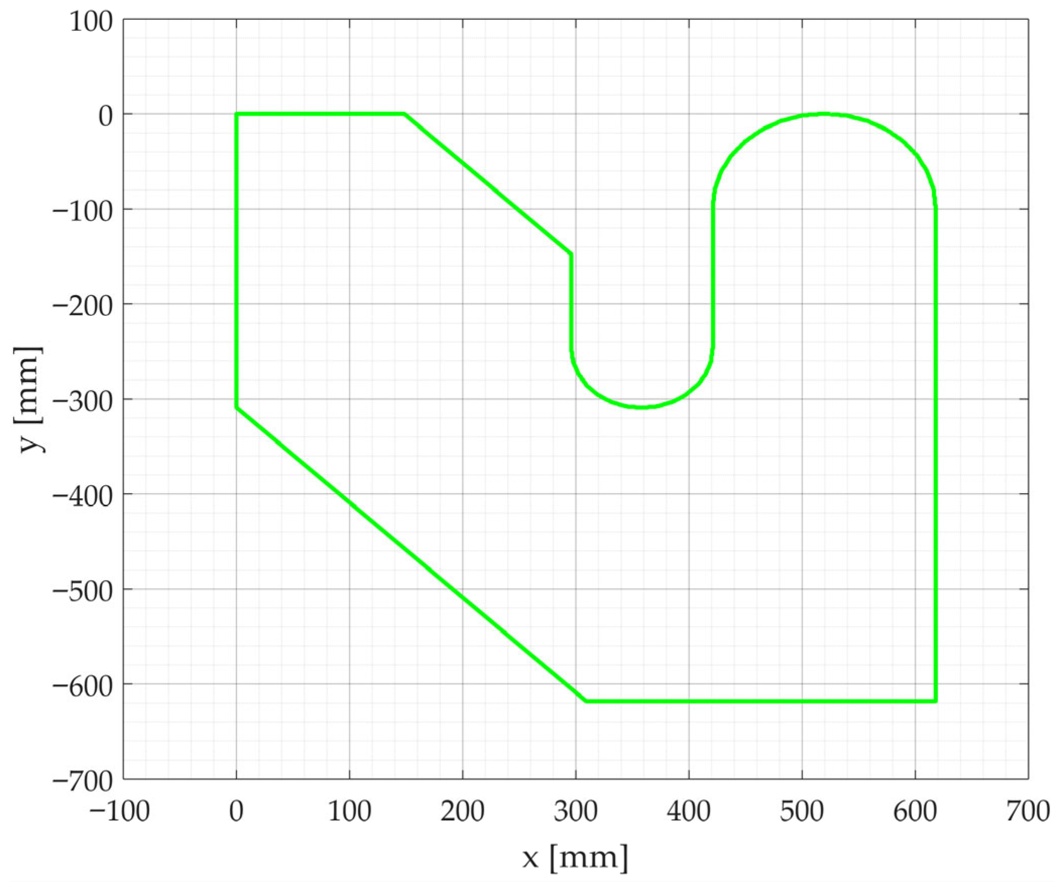Mathematics 13 03066 g005 Mathematics 13 03066 g005