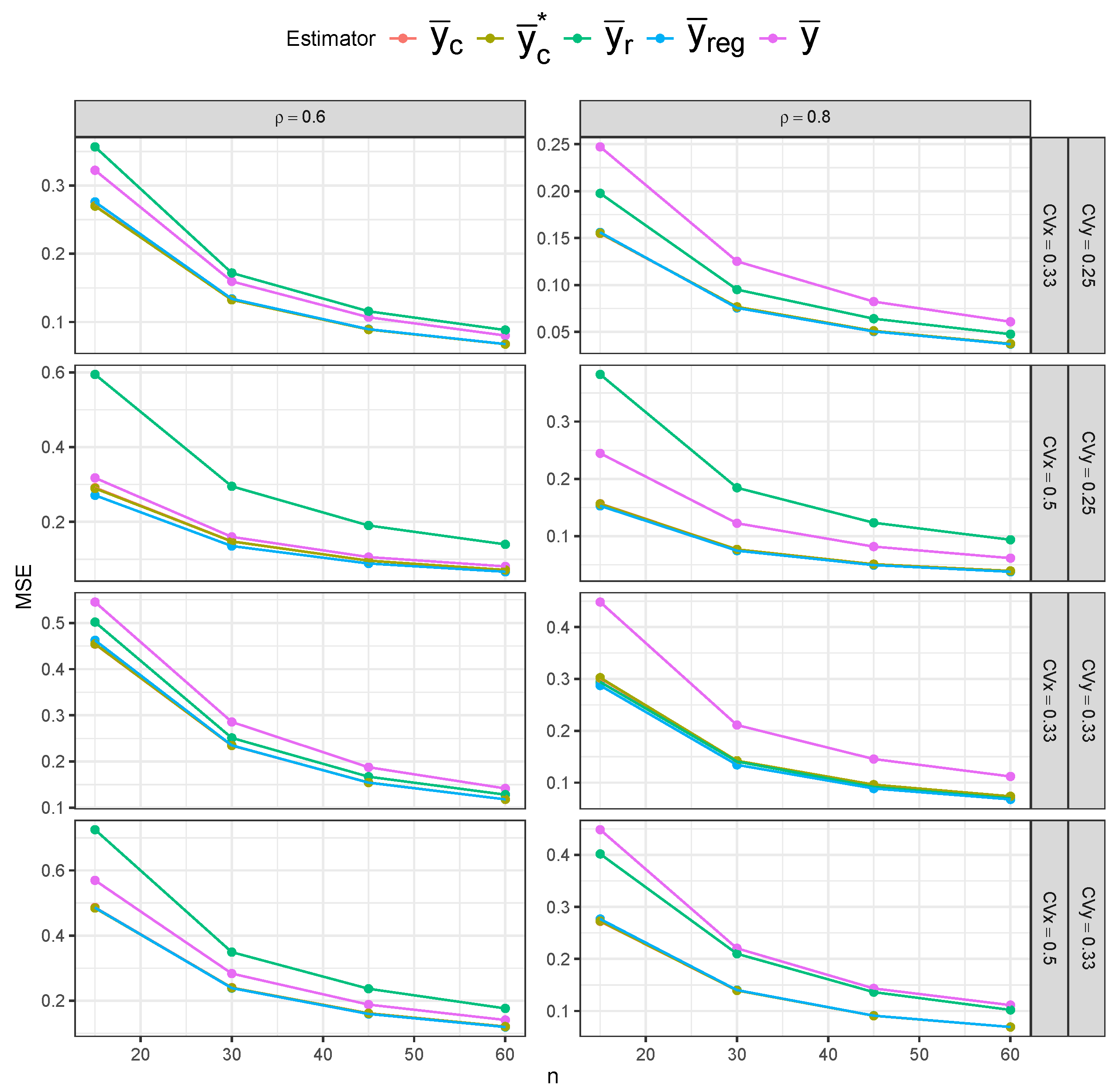Mathematics 13 03071 g005