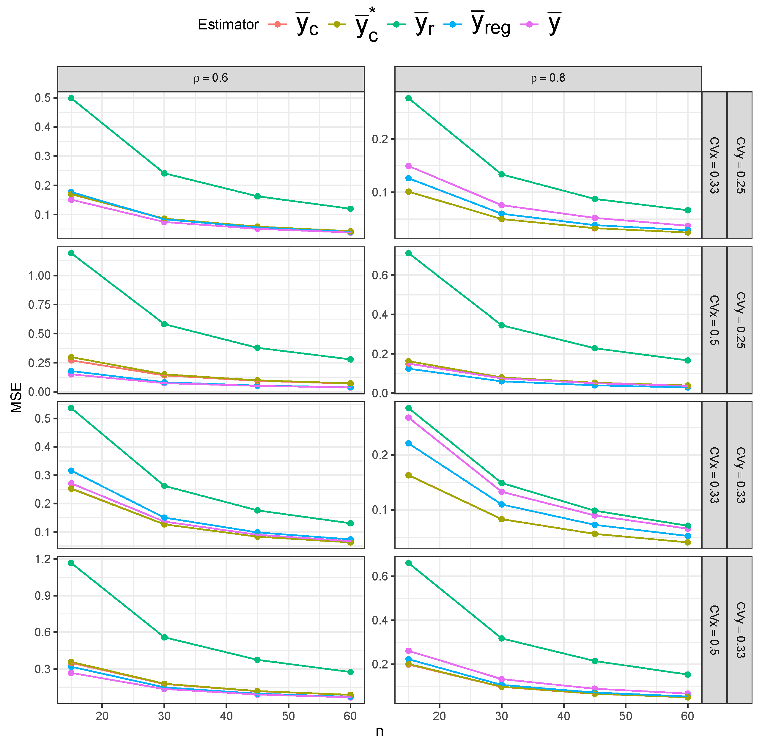 Mathematics 13 03071 g006