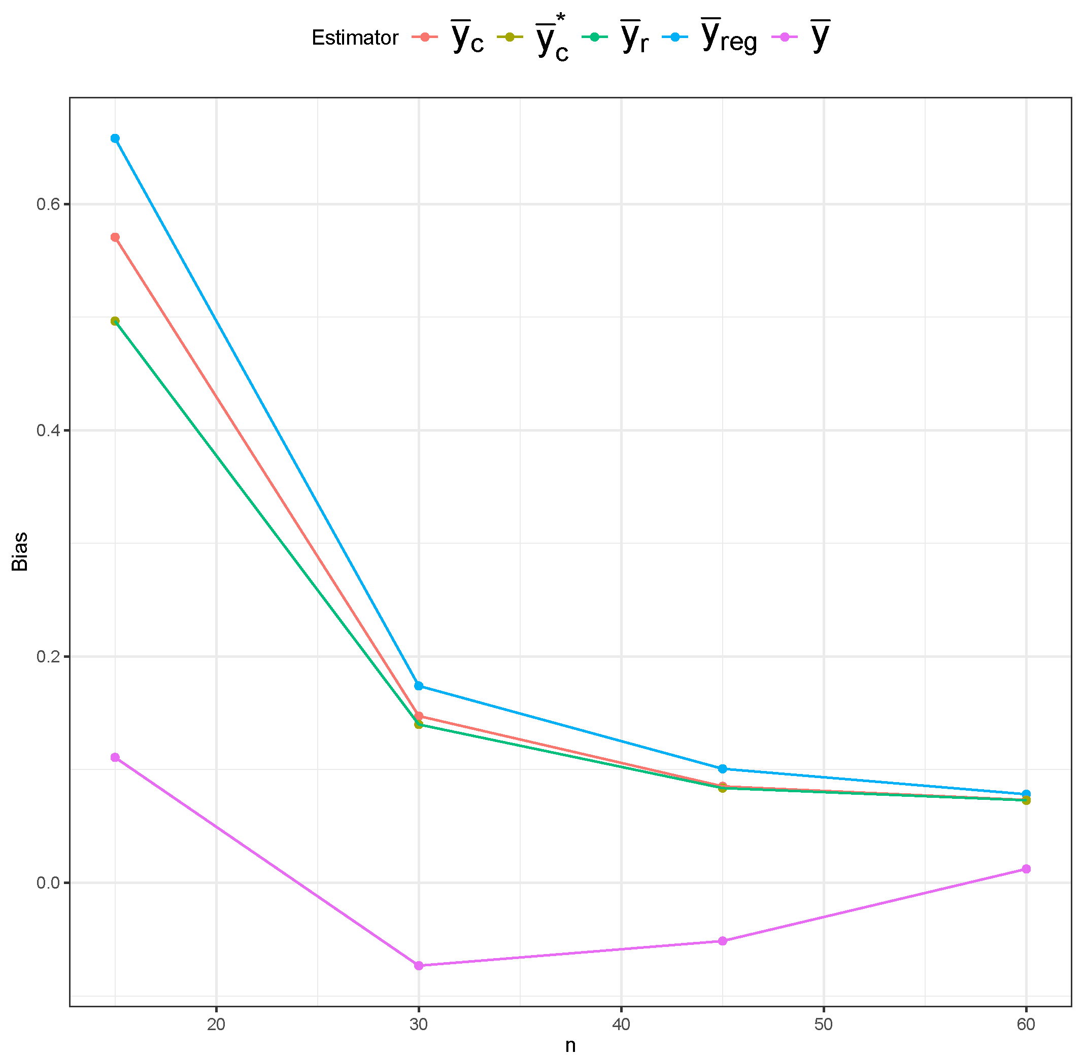 Mathematics 13 03071 g0a13