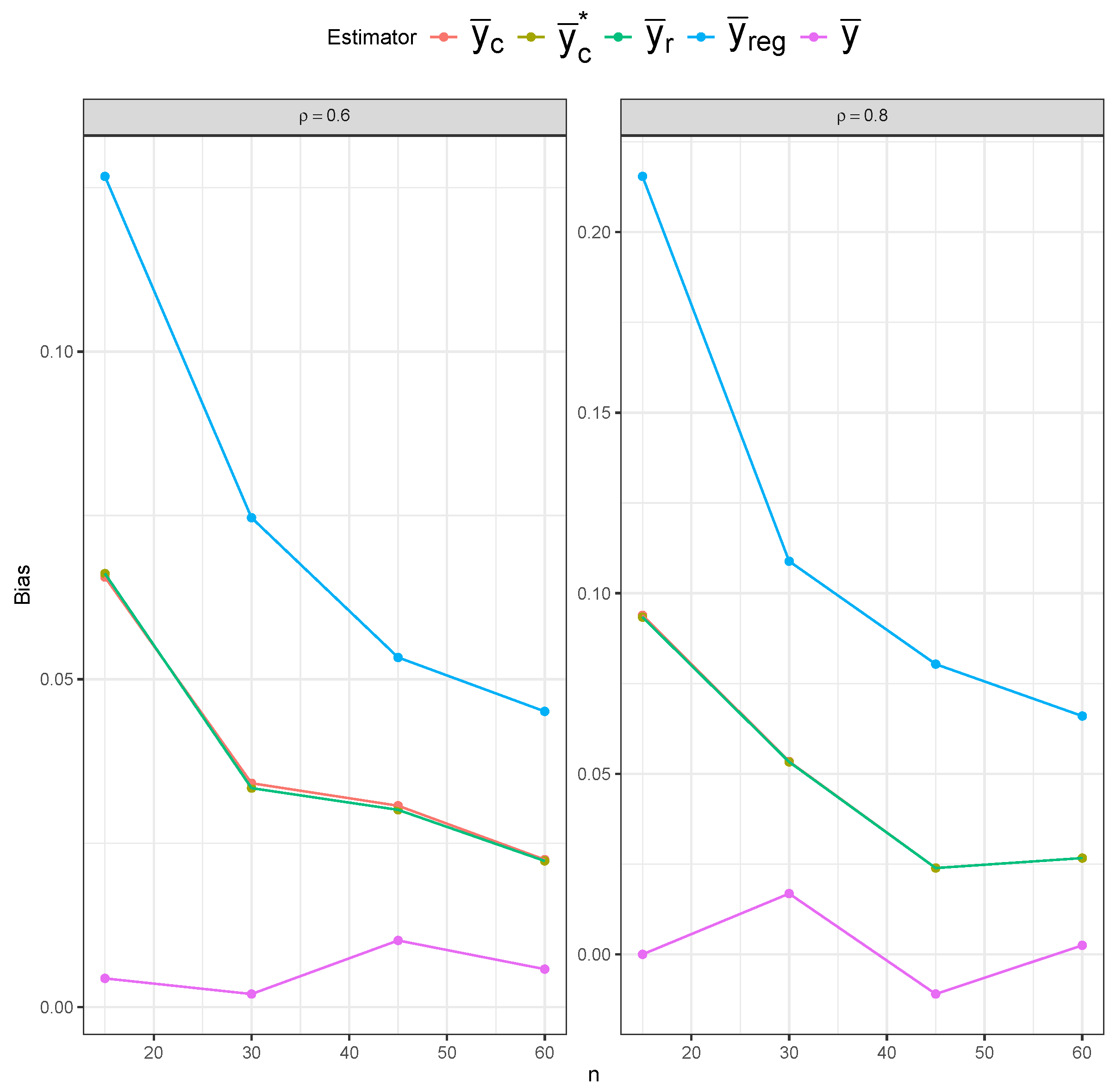 Mathematics 13 03071 g0a7
