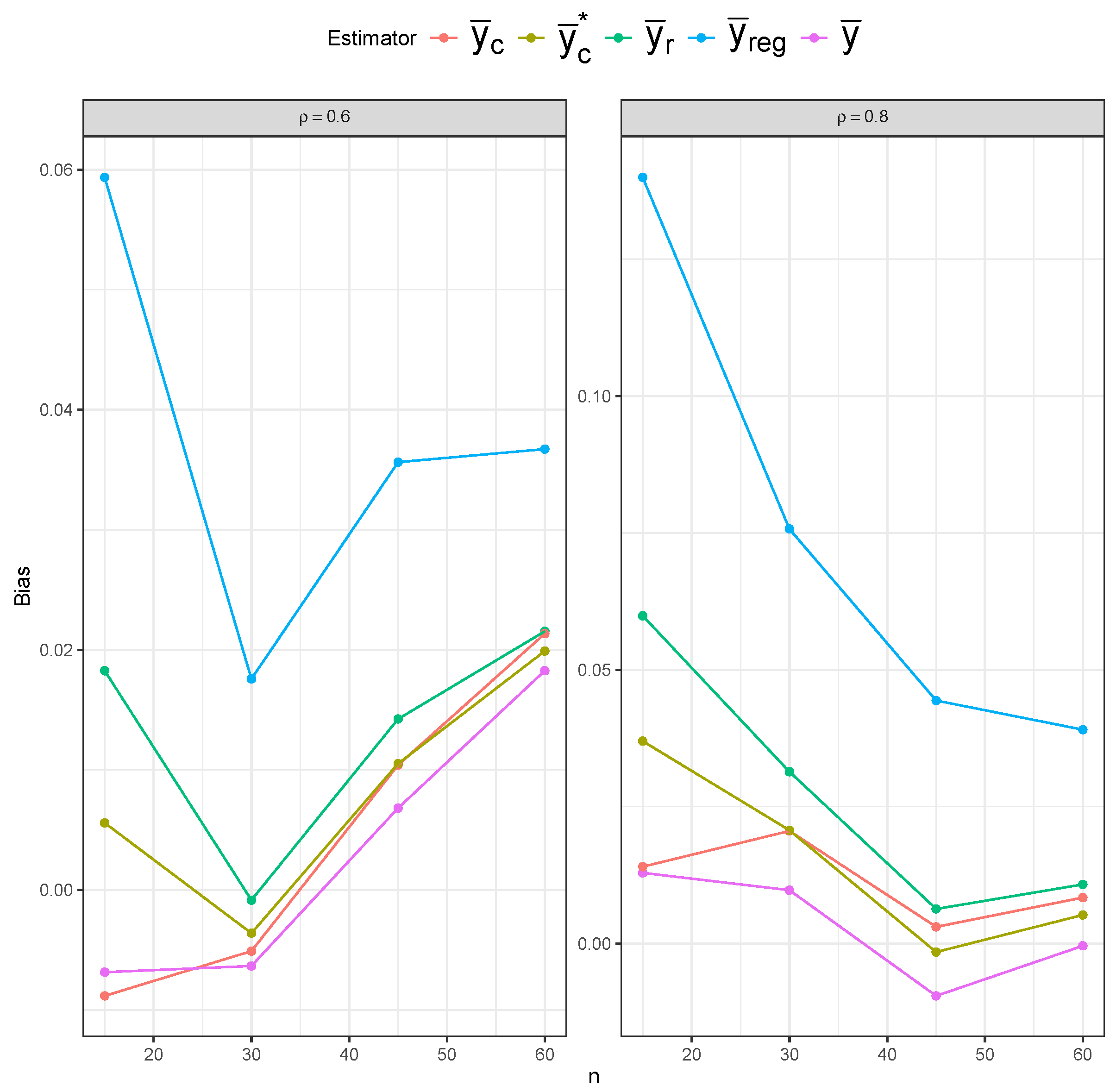 Mathematics 13 03071 g0a9