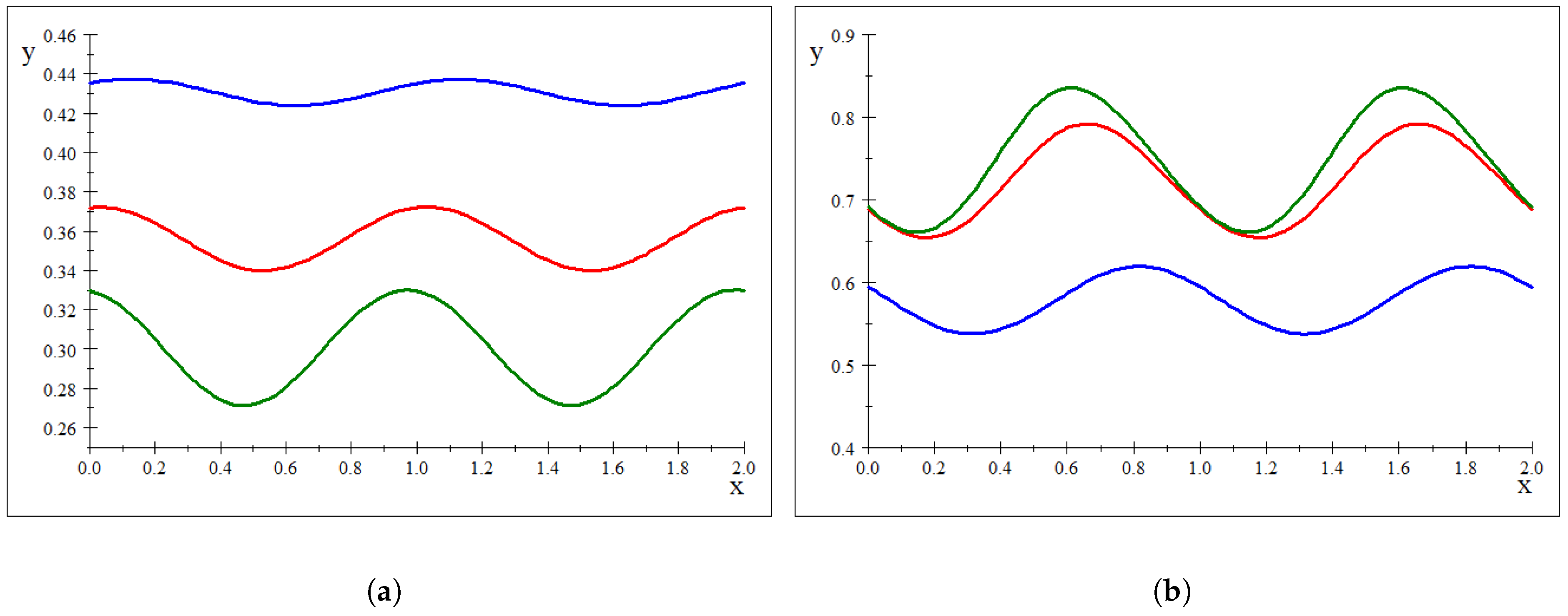Mathematics 13 03074 g0a2