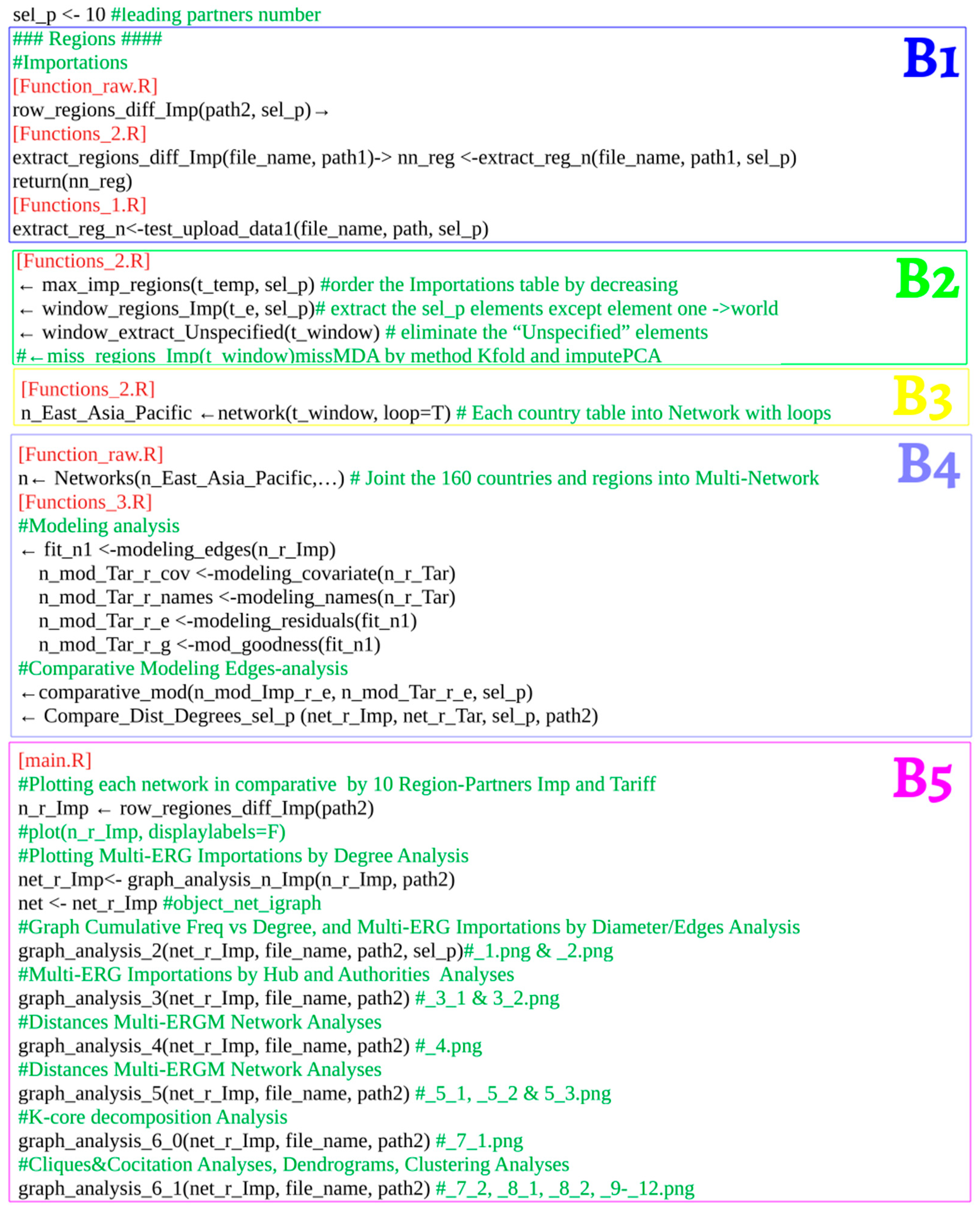 Mathematics 13 03078 g001