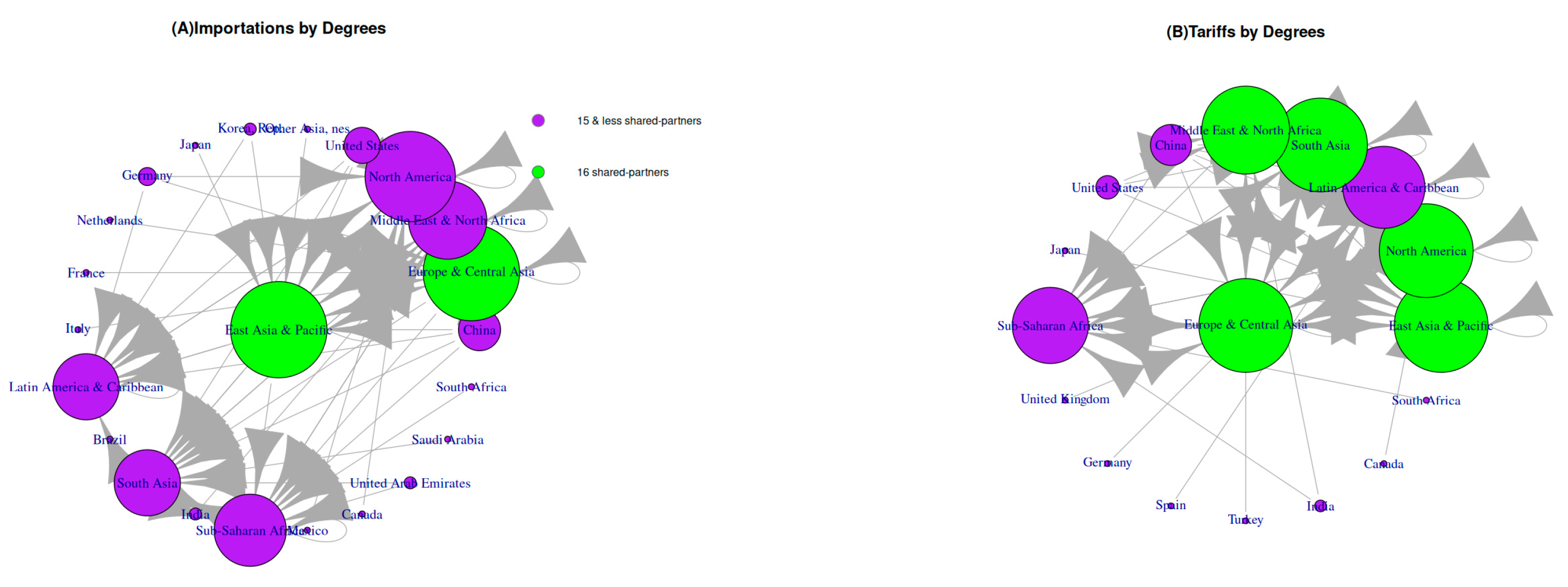 Mathematics 13 03078 g002