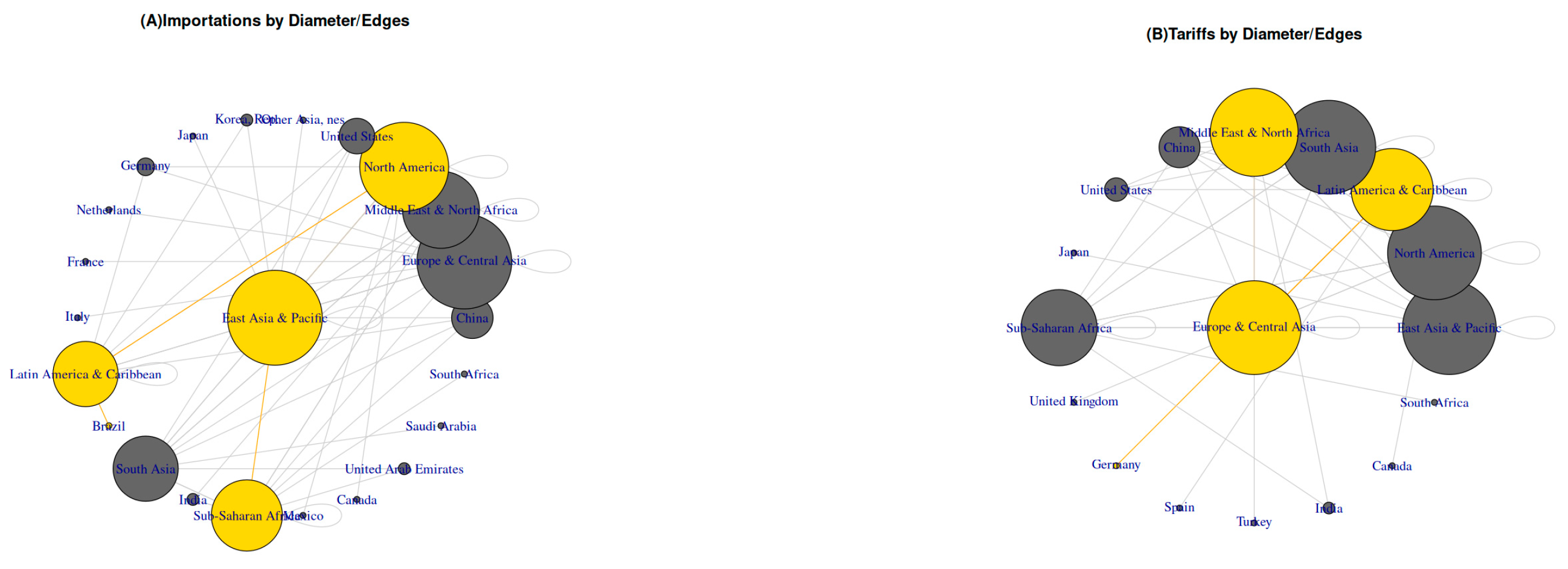 Mathematics 13 03078 g003