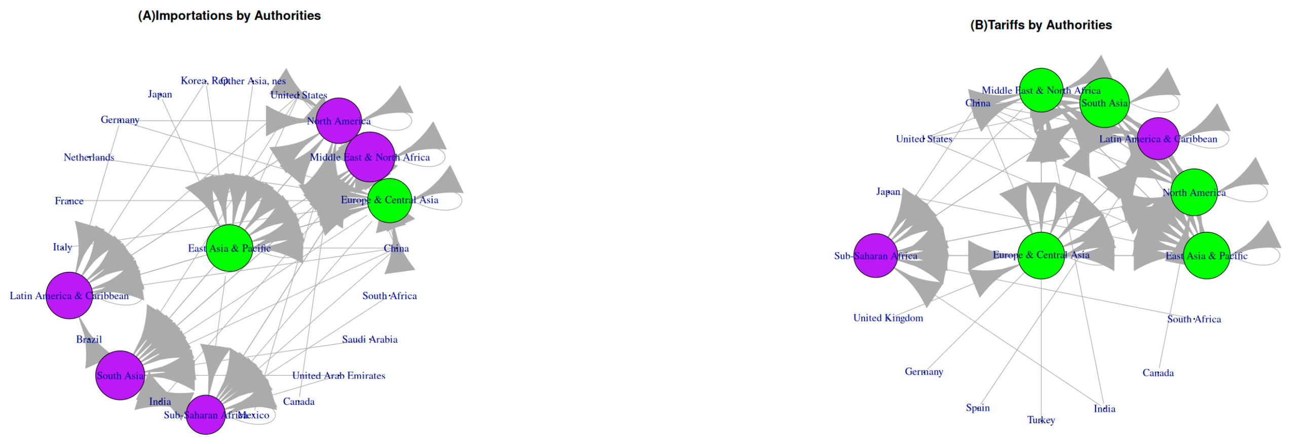 Mathematics 13 03078 g005