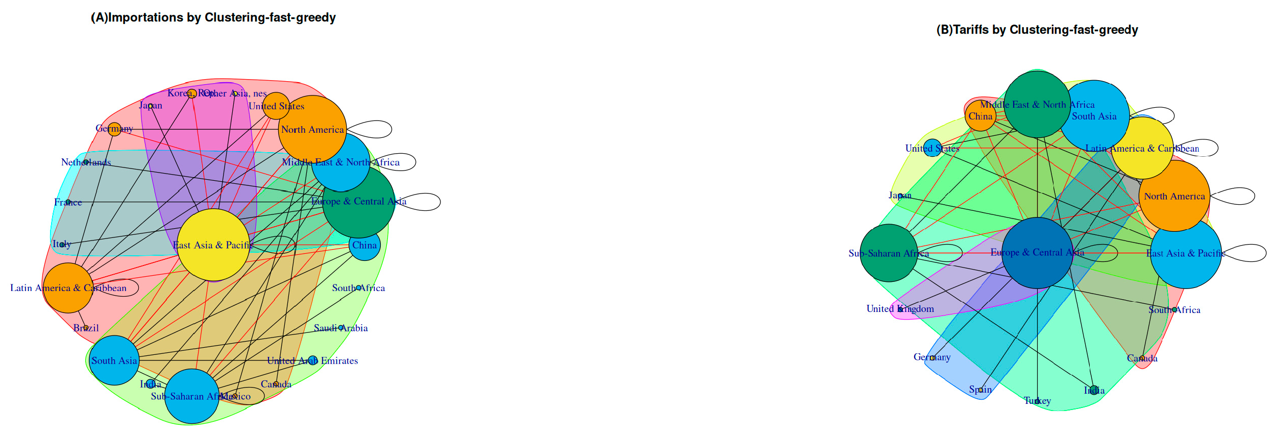 Mathematics 13 03078 g009