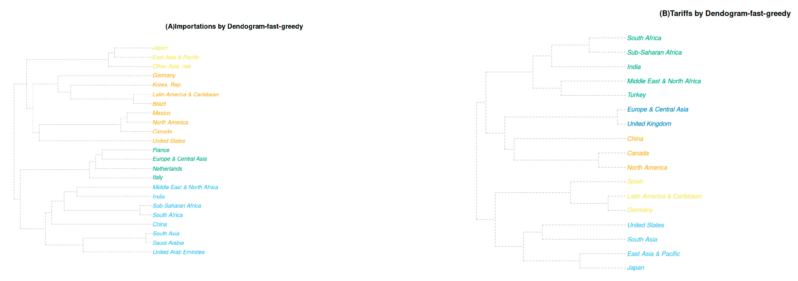 Mathematics 13 03078 g010