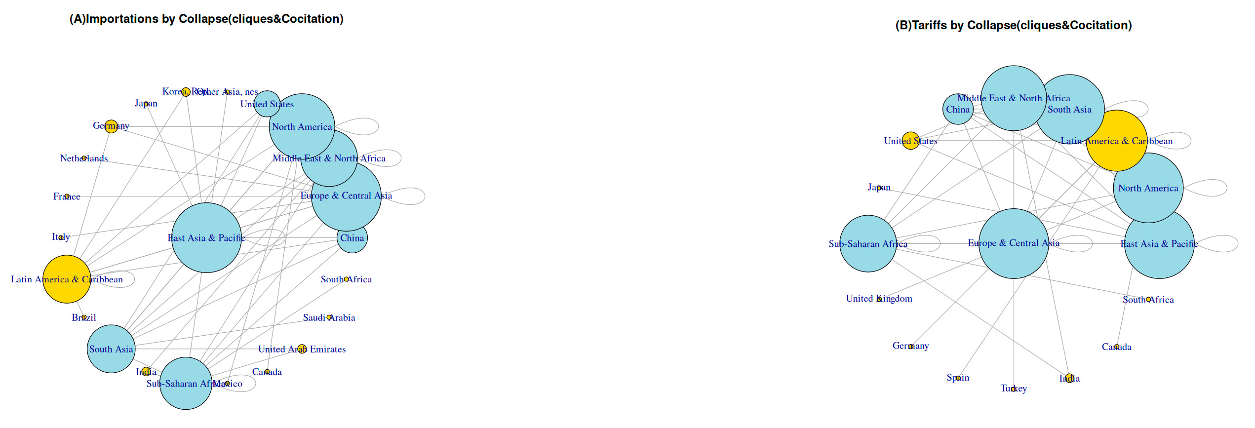 Mathematics 13 03078 g011