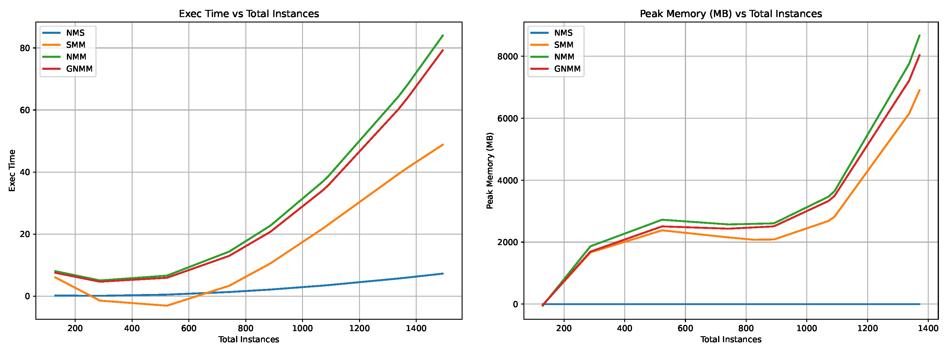 Mathematics 13 03079 g004