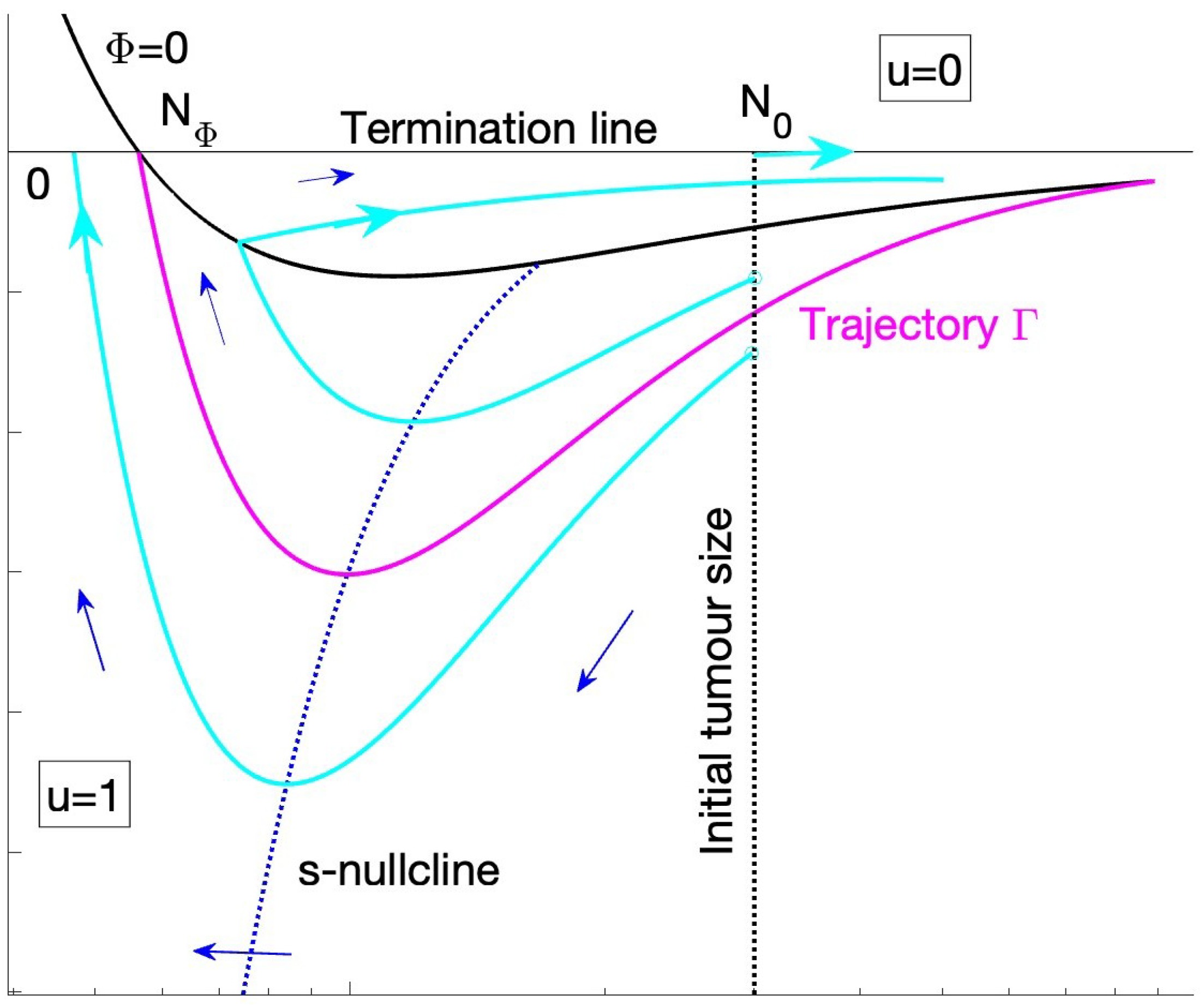 Mathematics 13 03080 g002