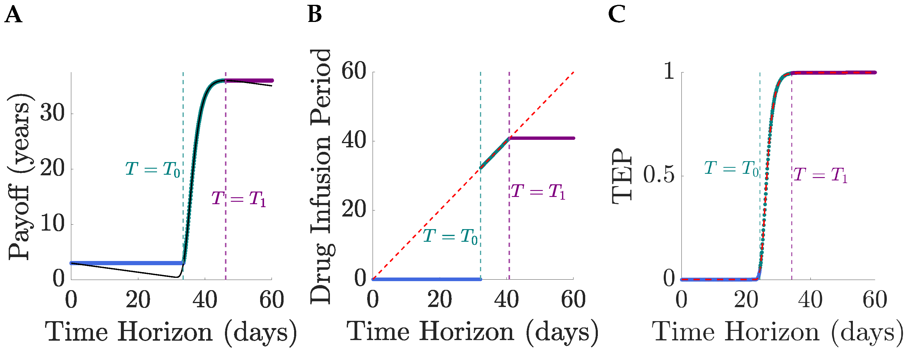 Mathematics 13 03080 g003