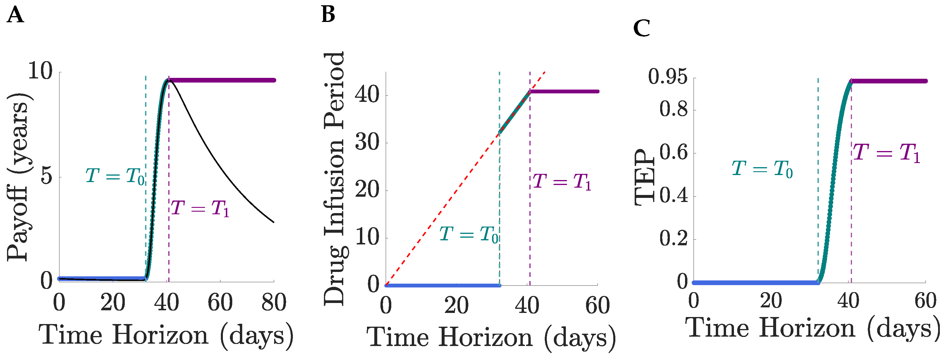 Mathematics 13 03080 g007