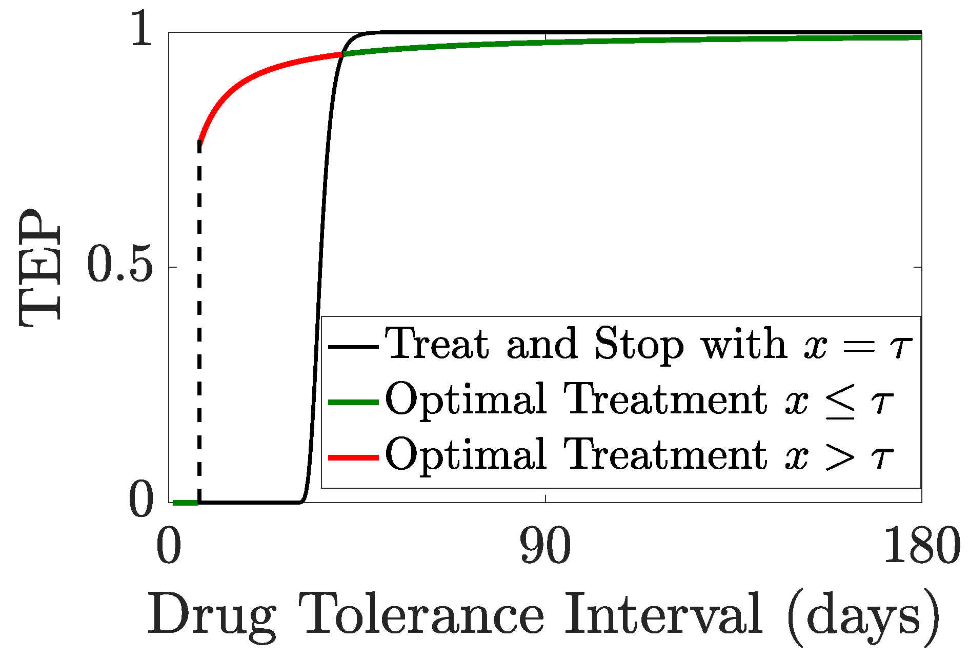 Mathematics 13 03080 g009