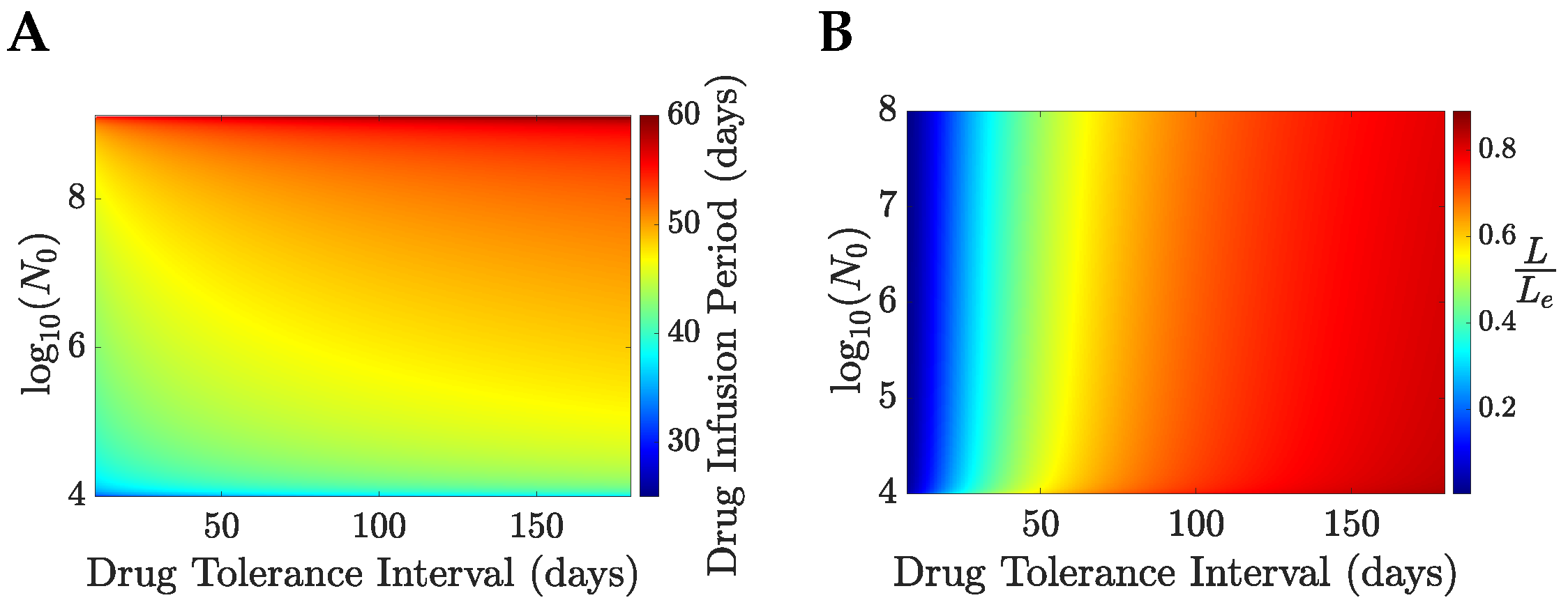 Mathematics 13 03080 g011a