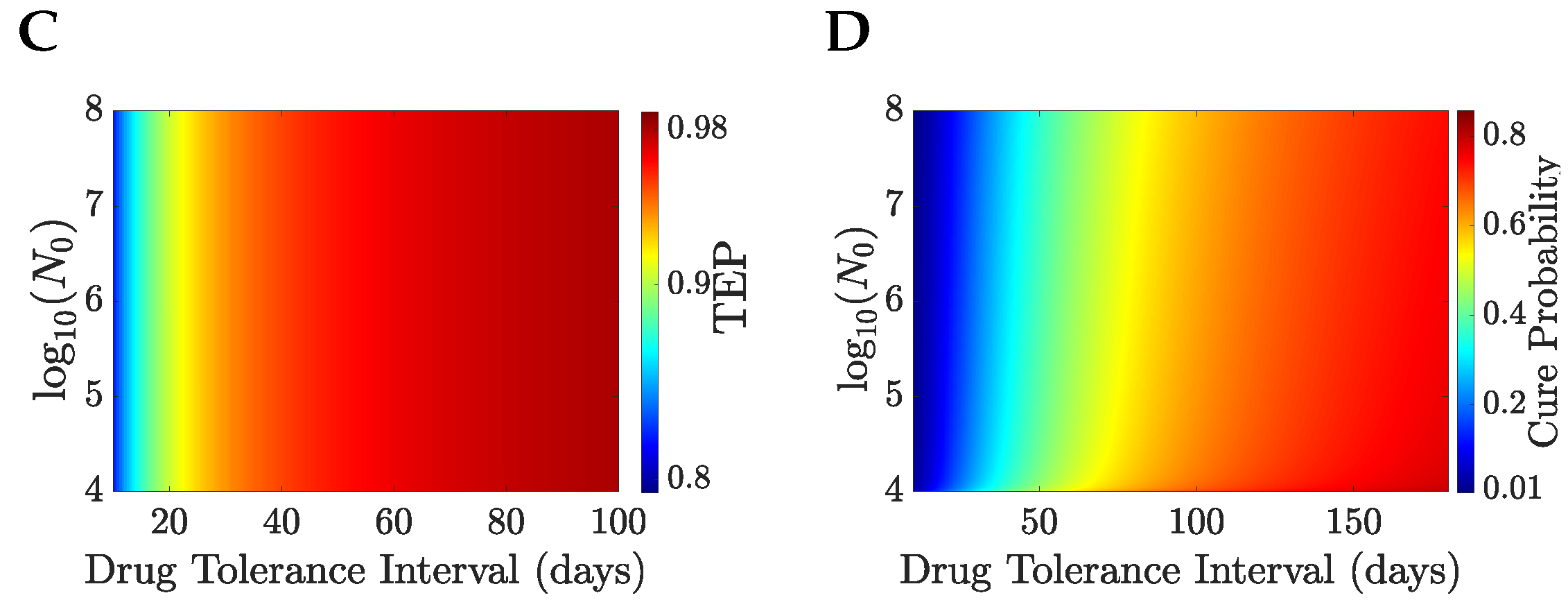 Mathematics 13 03080 g011b