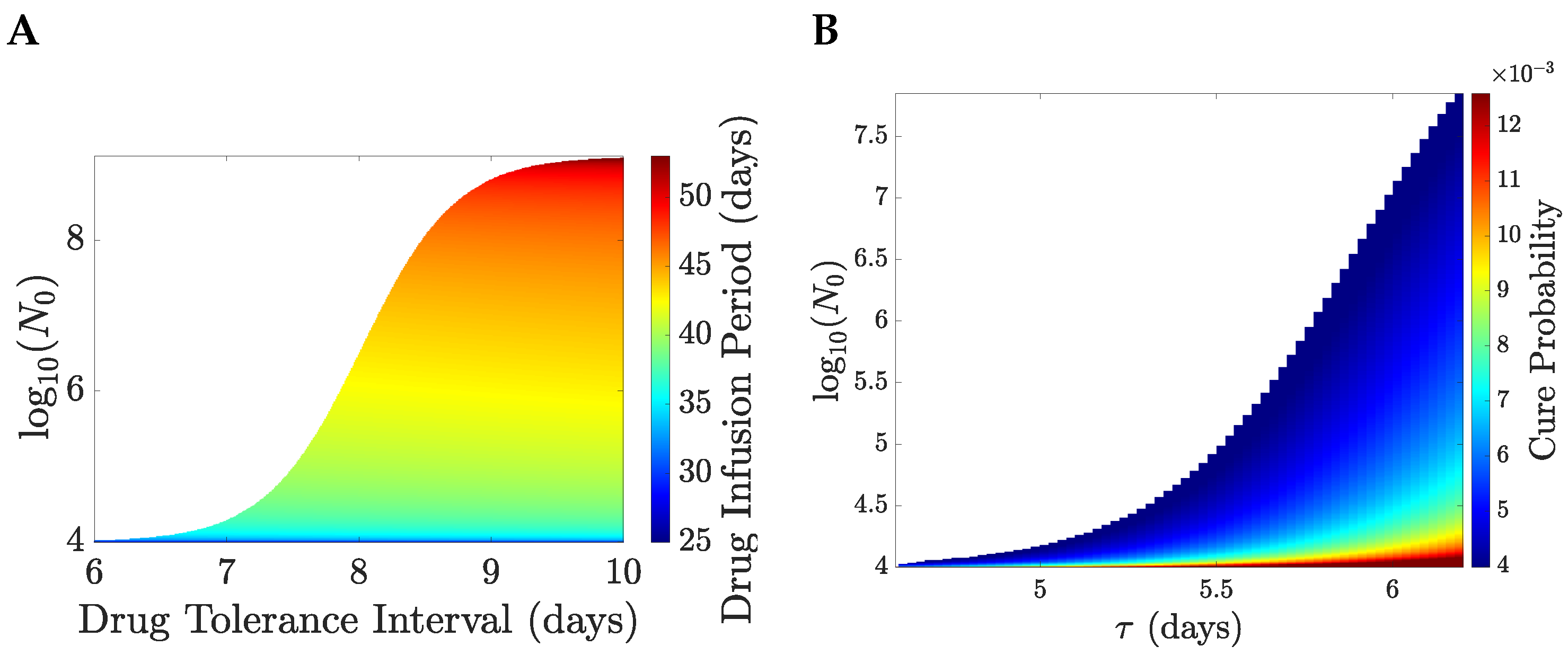 Mathematics 13 03080 g012