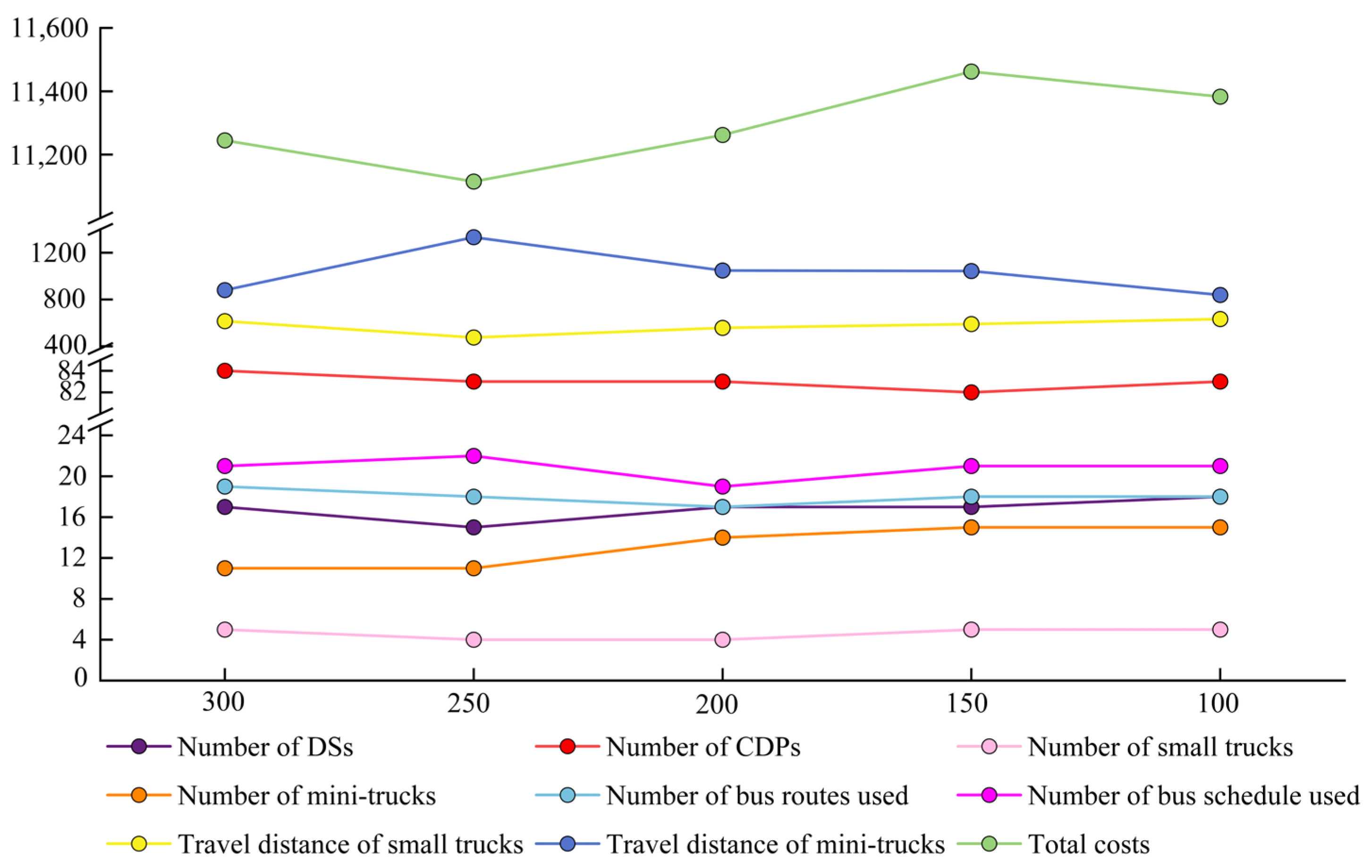 Mathematics 13 03085 g007 Mathematics 13 03085 g007