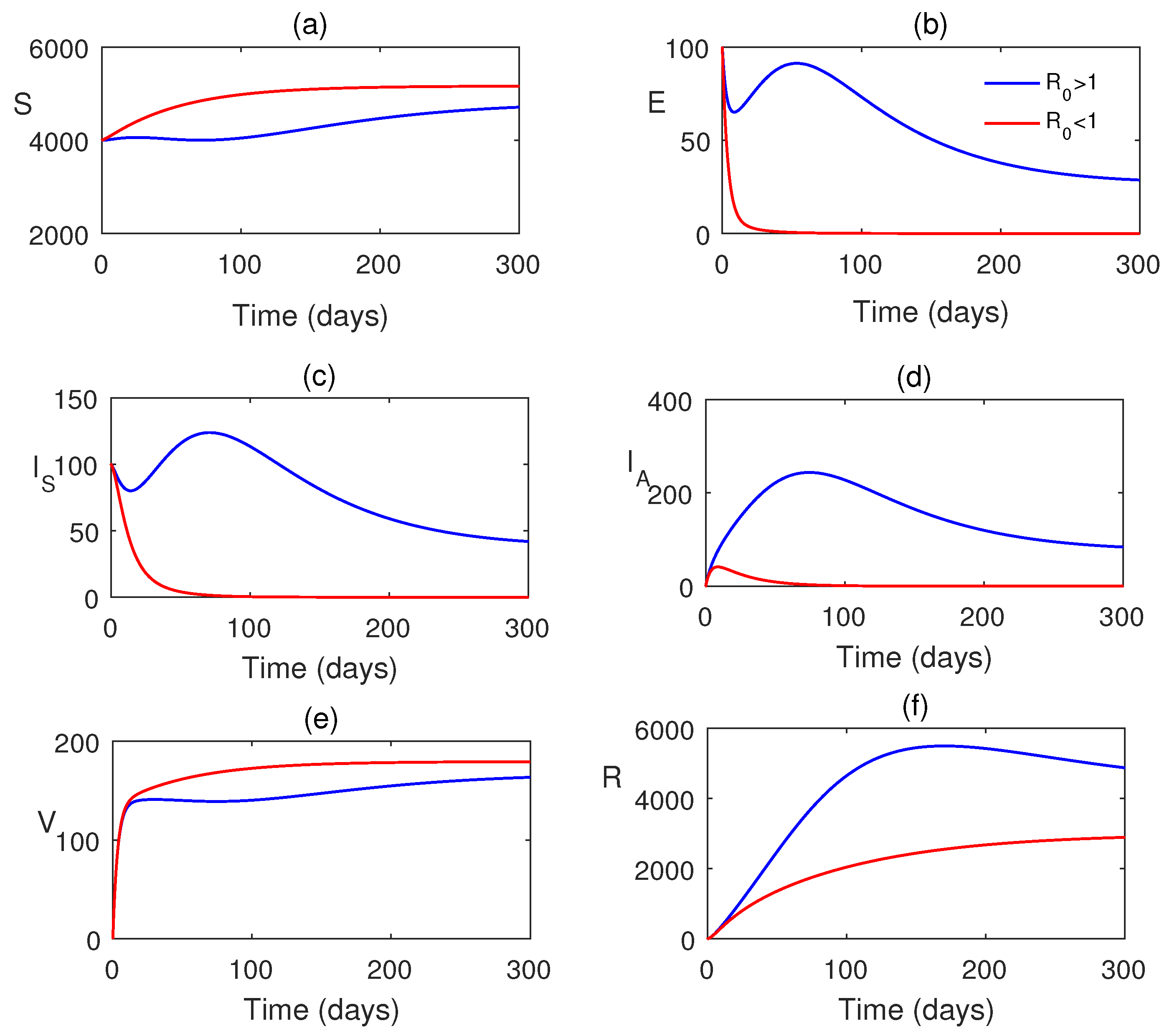Mathematics 13 03086 g003 Mathematics 13 03086 g003