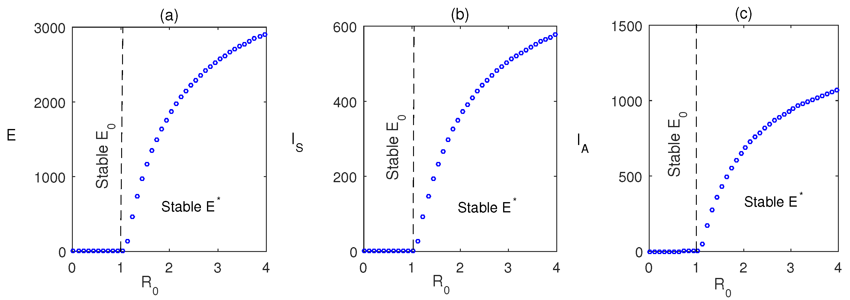 Mathematics 13 03086 g004 Mathematics 13 03086 g004