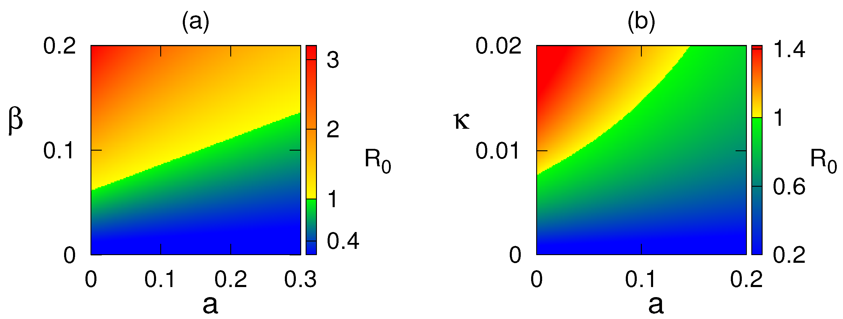 Mathematics 13 03086 g005 Mathematics 13 03086 g005