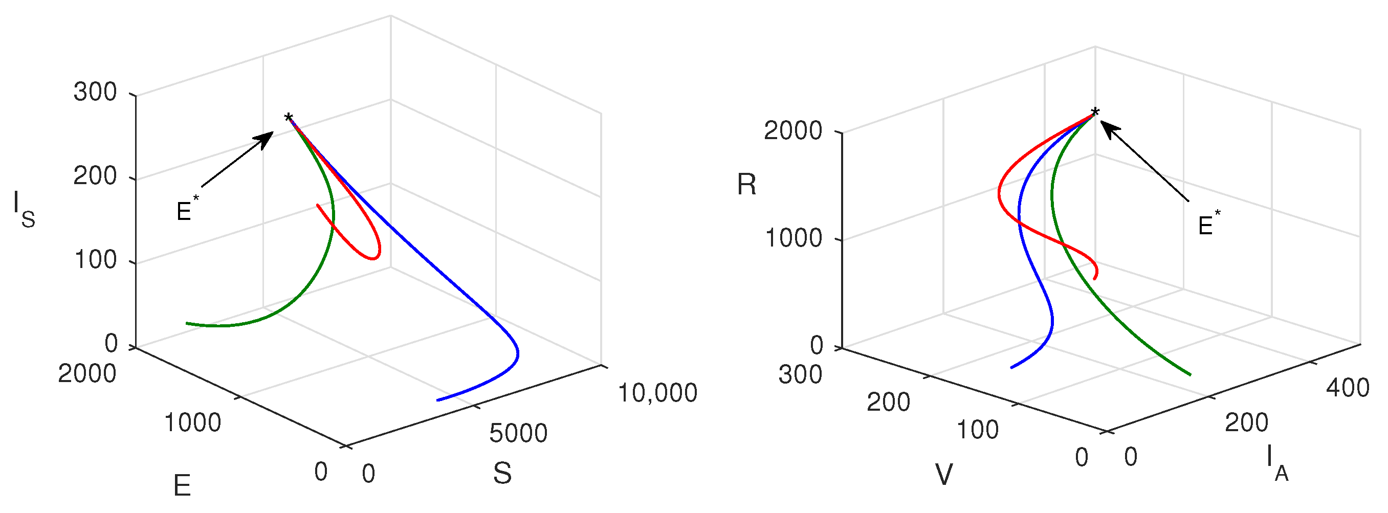 Mathematics 13 03086 g006 Mathematics 13 03086 g006