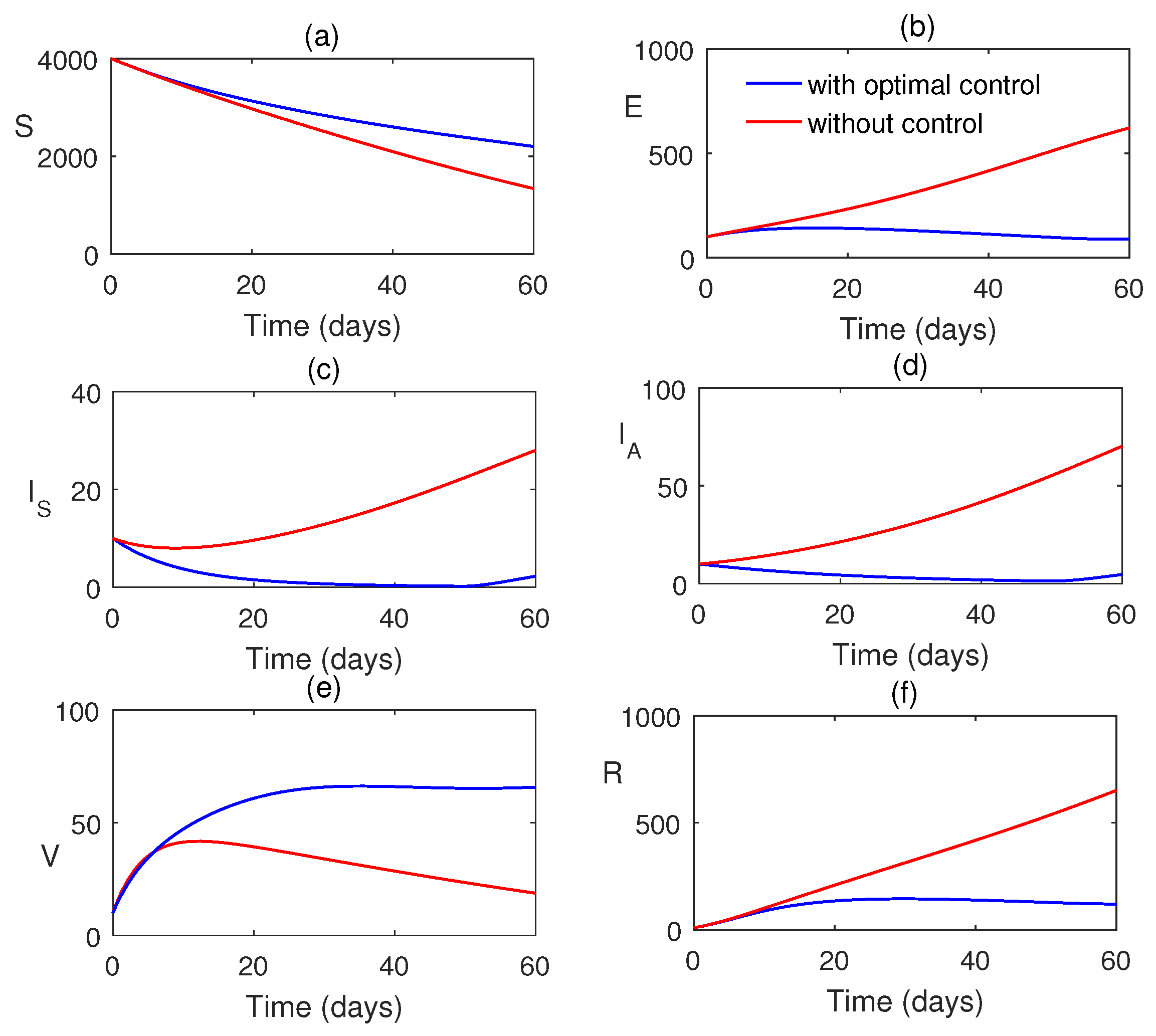 Mathematics 13 03086 g009 Mathematics 13 03086 g009