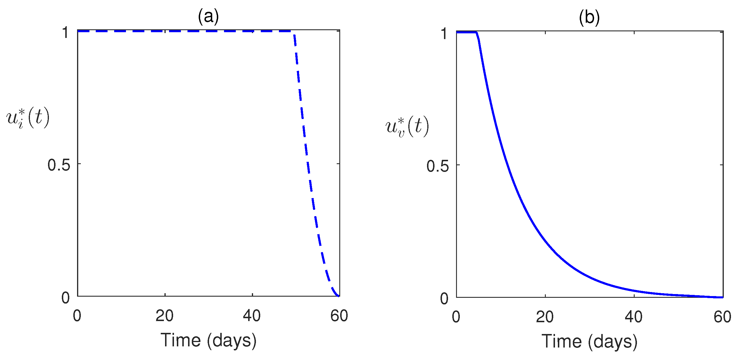 Mathematics 13 03086 g010 Mathematics 13 03086 g010