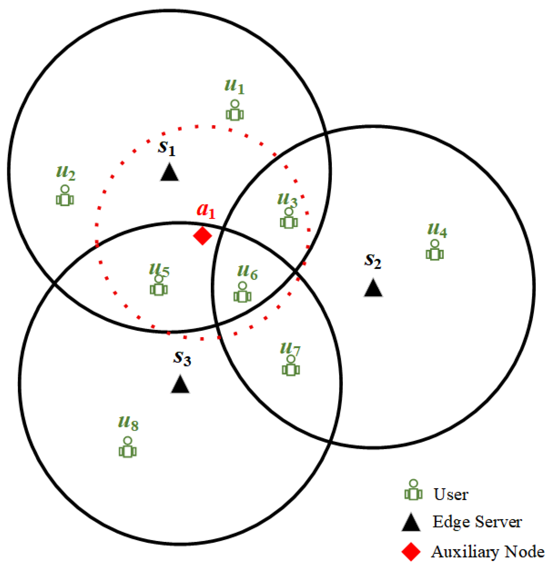 Mathematics 13 03087 g001 Mathematics 13 03087 g001