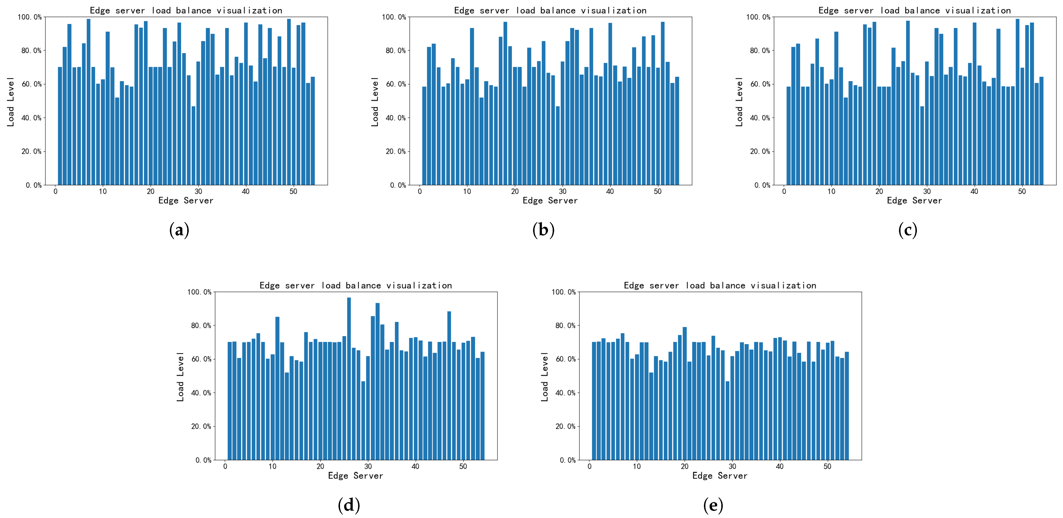 Mathematics 13 03087 g005 Mathematics 13 03087 g005