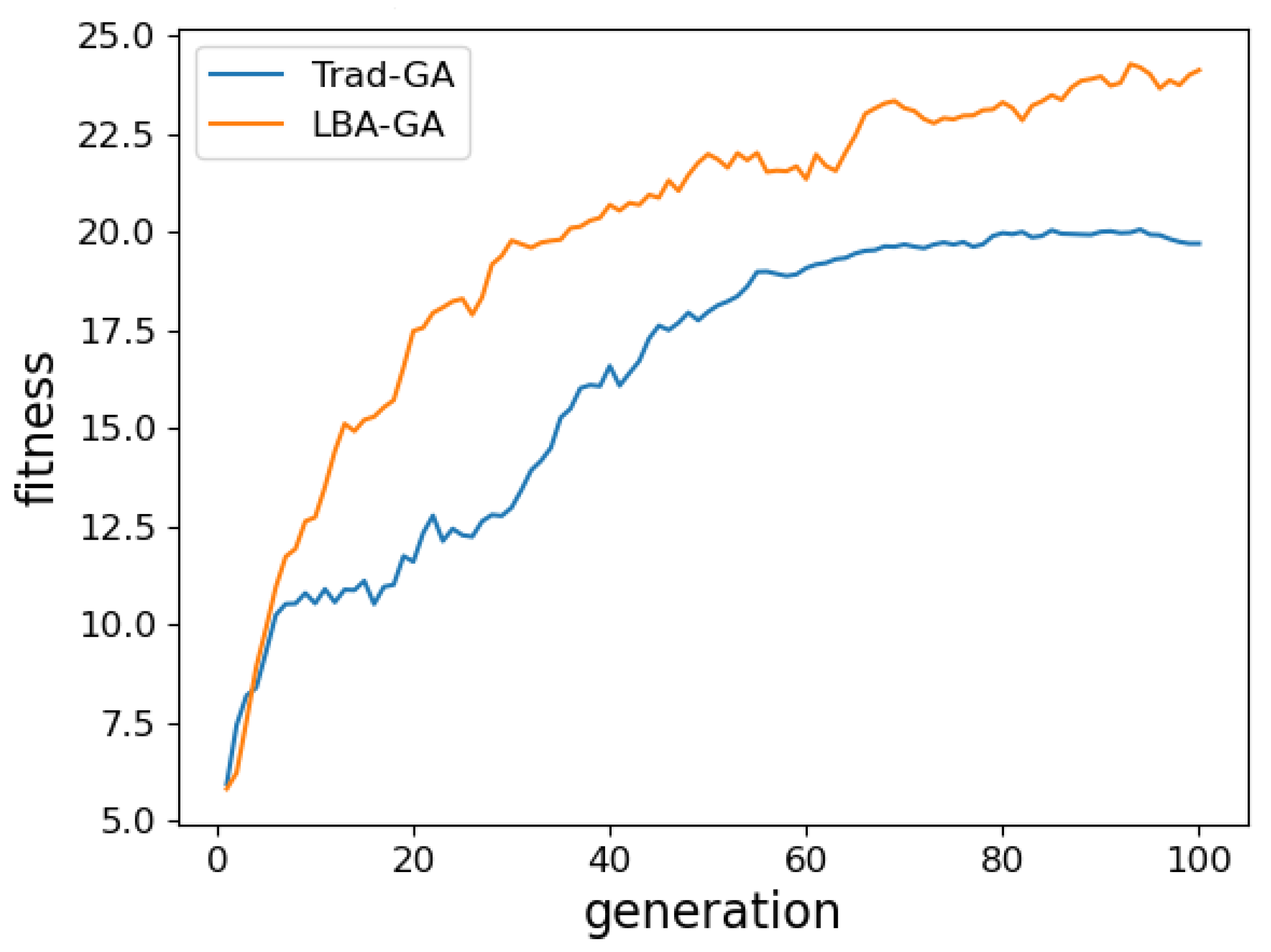 Mathematics 13 03087 g006 Mathematics 13 03087 g006