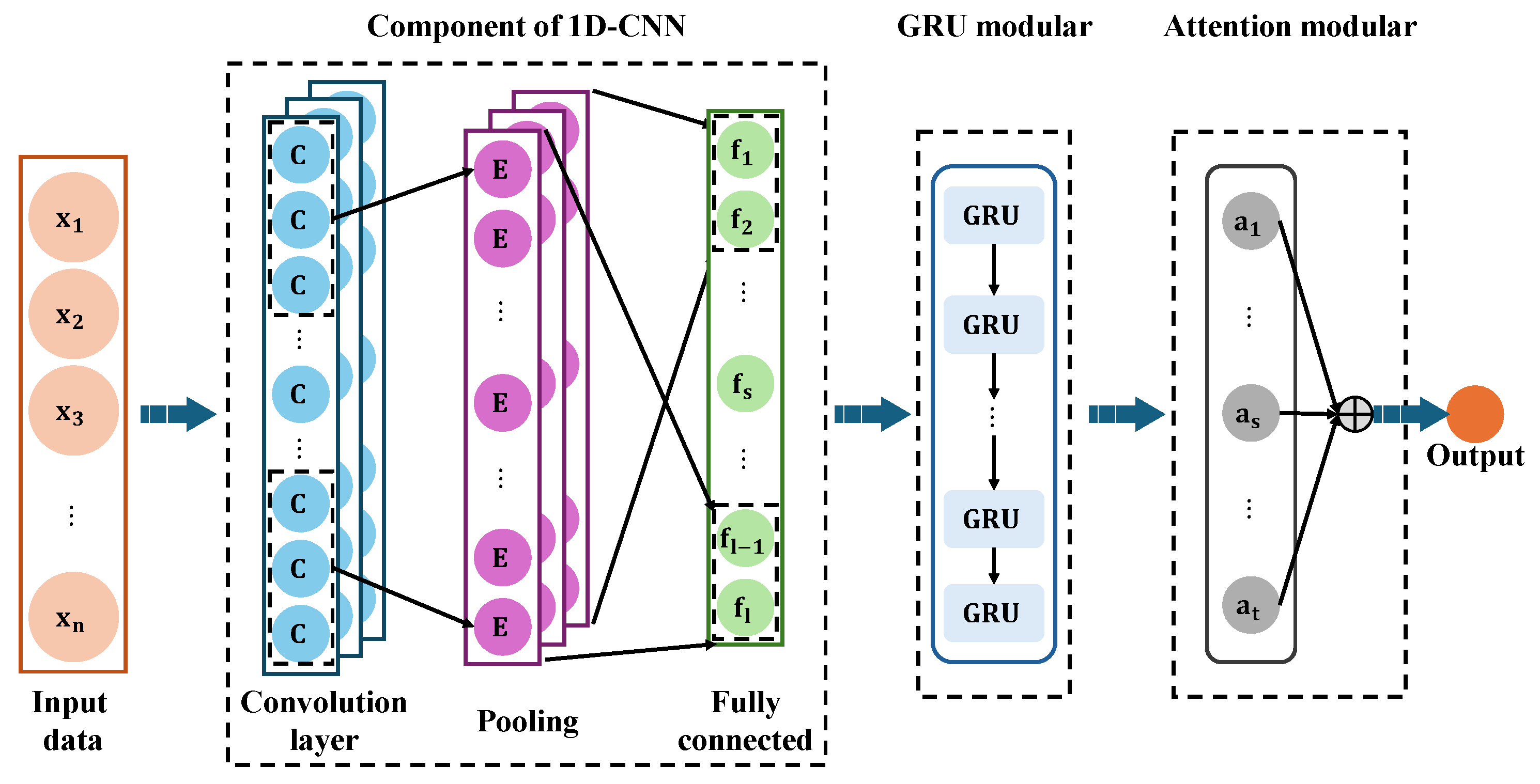 Mathematics 13 03091 g004