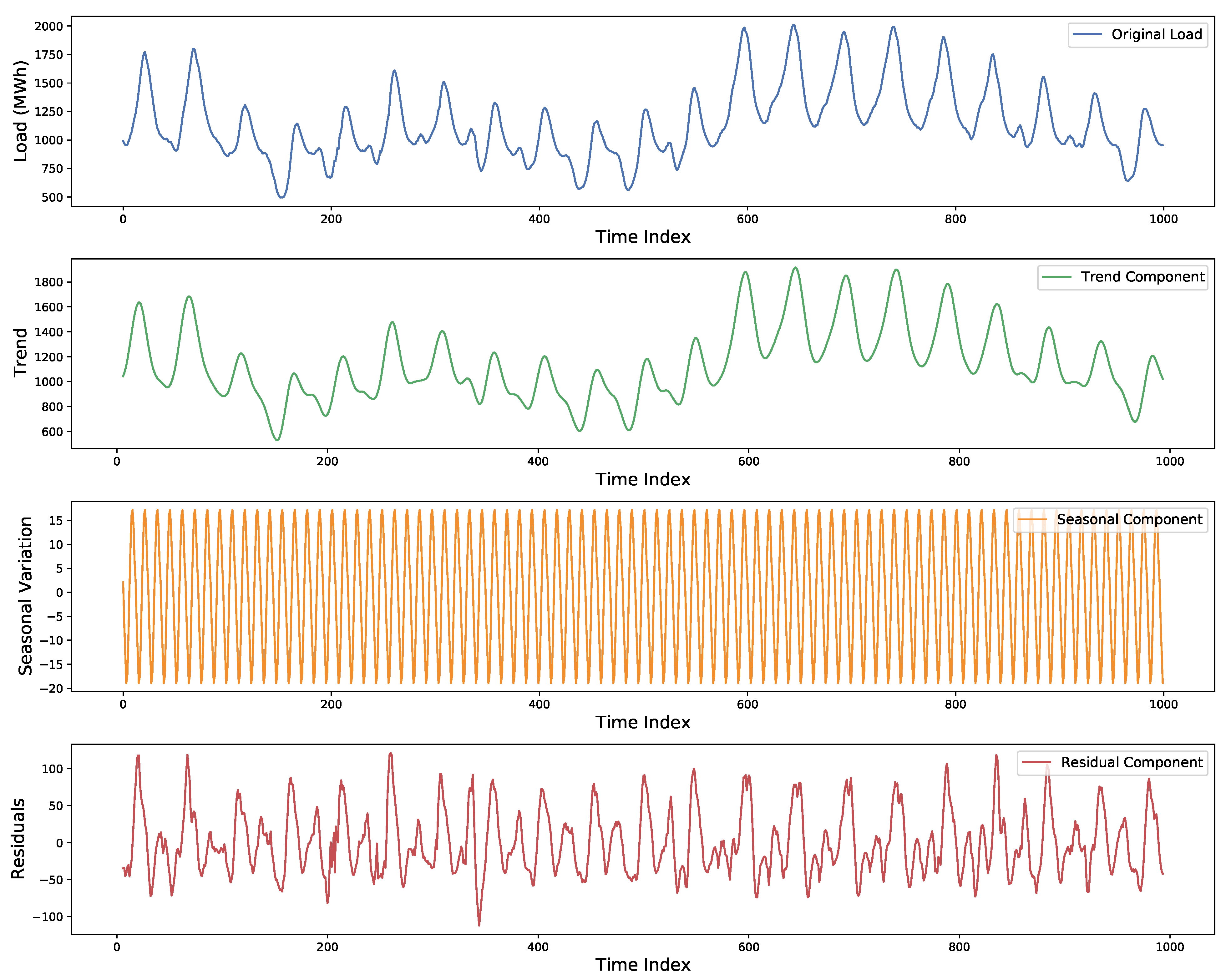 Mathematics 13 03091 g005