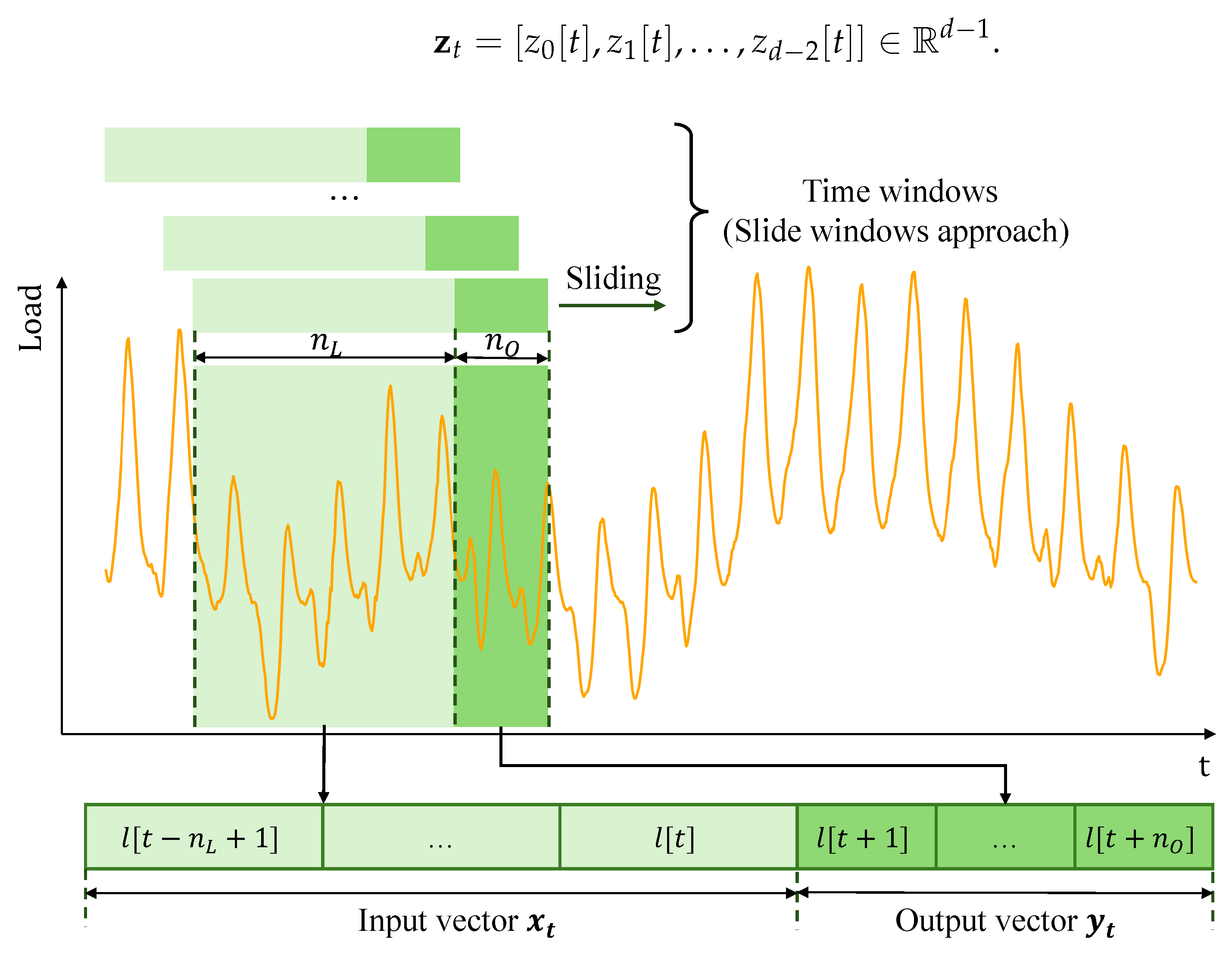 Mathematics 13 03091 g006
