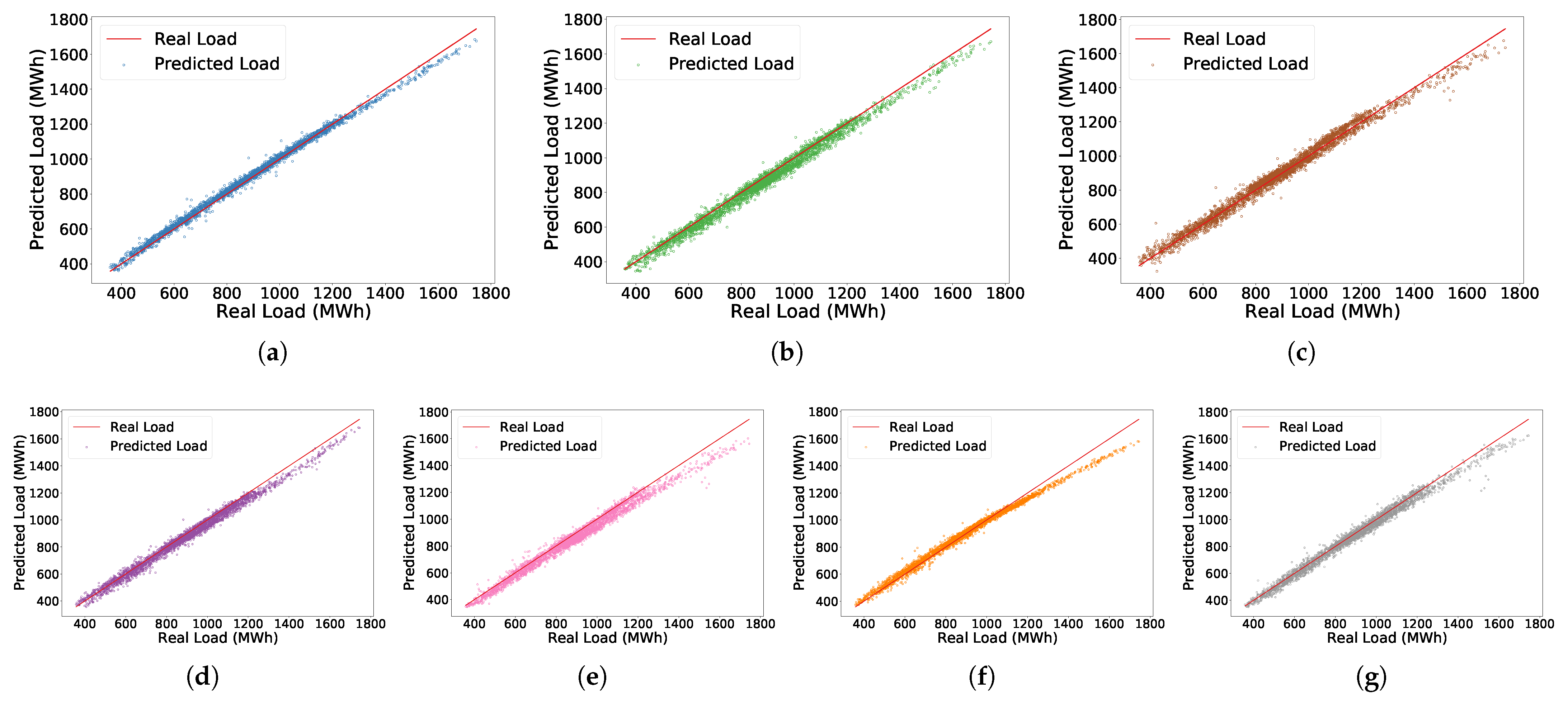 Mathematics 13 03091 g008