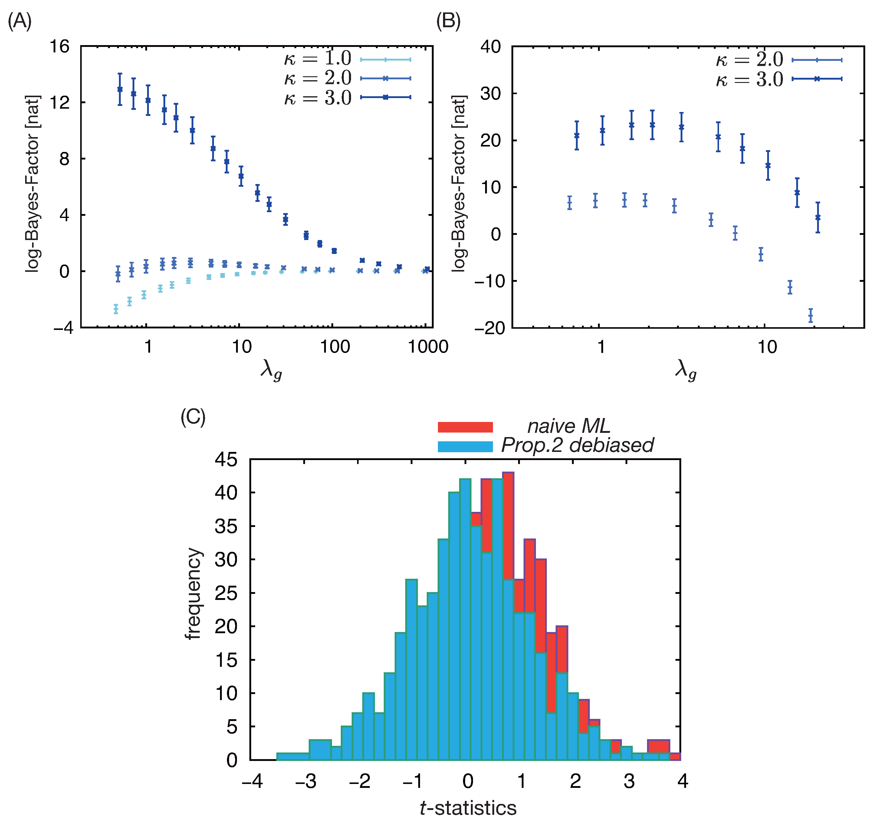Mathematics 13 03092 g002 Mathematics 13 03092 g002