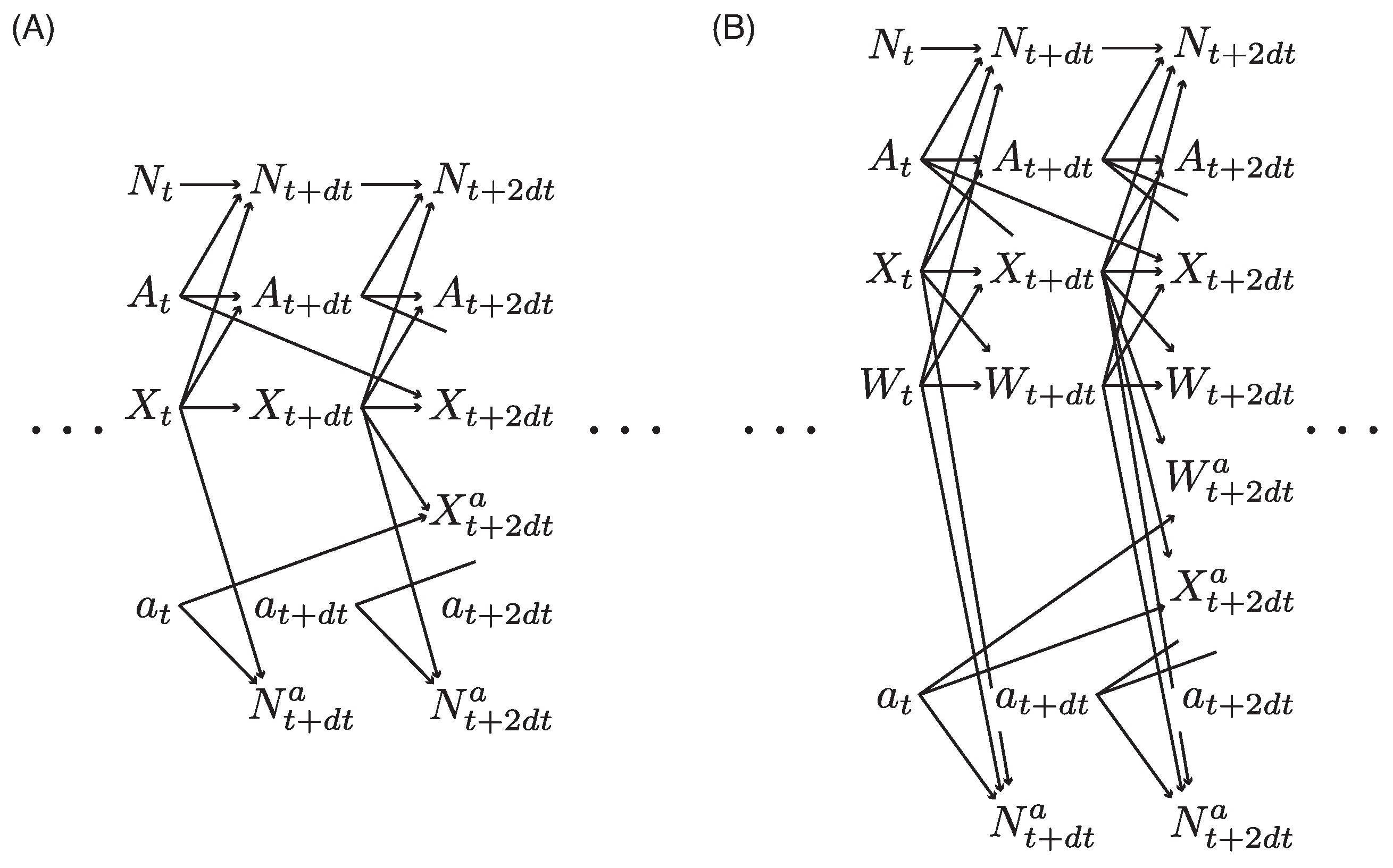 Mathematics 13 03092 g0a1 Mathematics 13 03092 g0a1